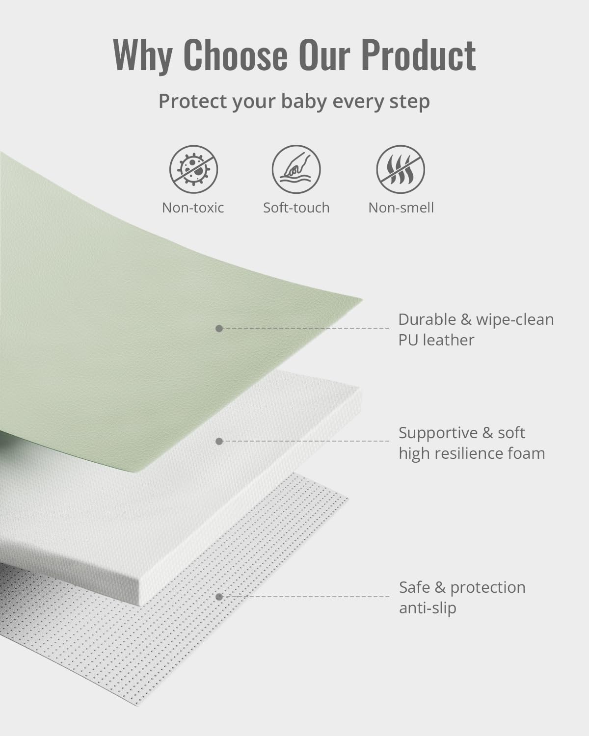 Blissful Diary Vegan Leather Baby Play Mat, 50x50 Thicken Foam Cushioned & Waterproof Playpen Mat for Infants and Toddlers, Stylish and Just Wipe-Clean Playmat for Baby Play on Floor, Light Green