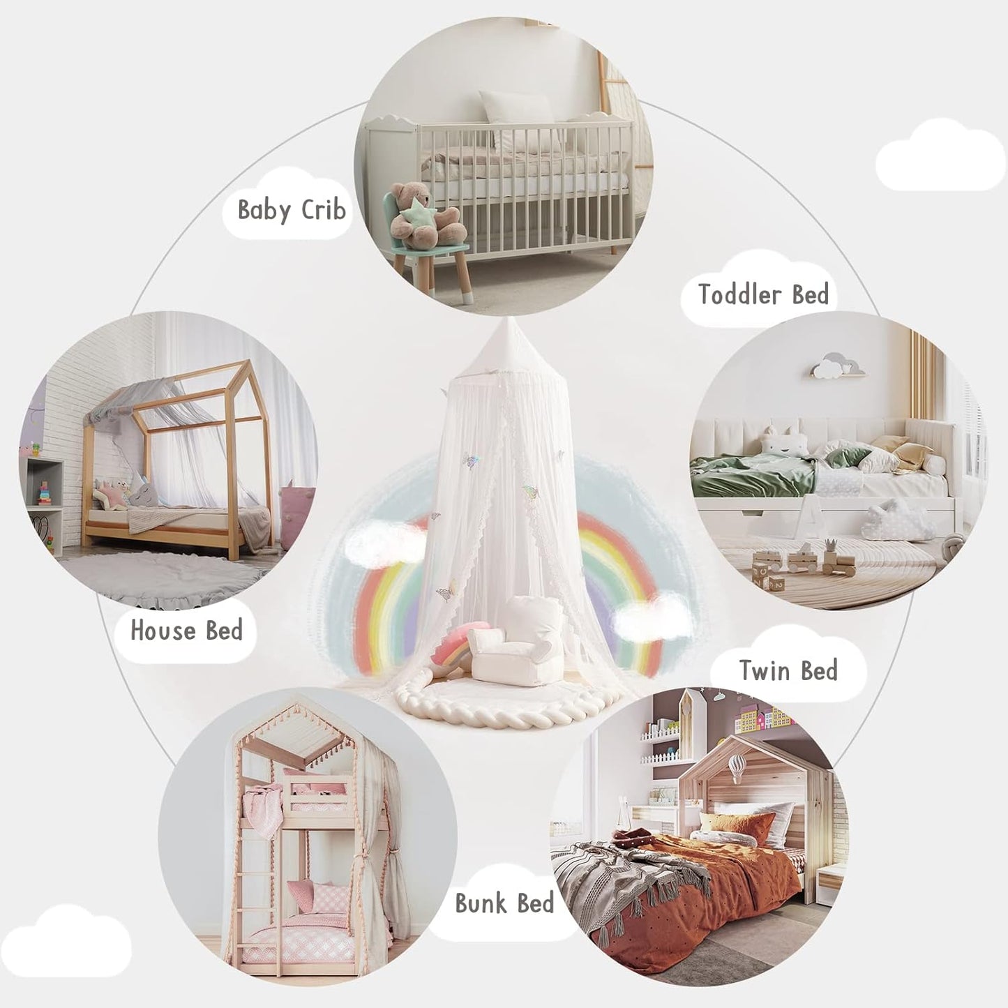 Kids Bed Canopy with Lace Hanging Canopy Net for Baby Crib Nook Castle Game Tent Nursery Play Room Decor (Butterfly)
