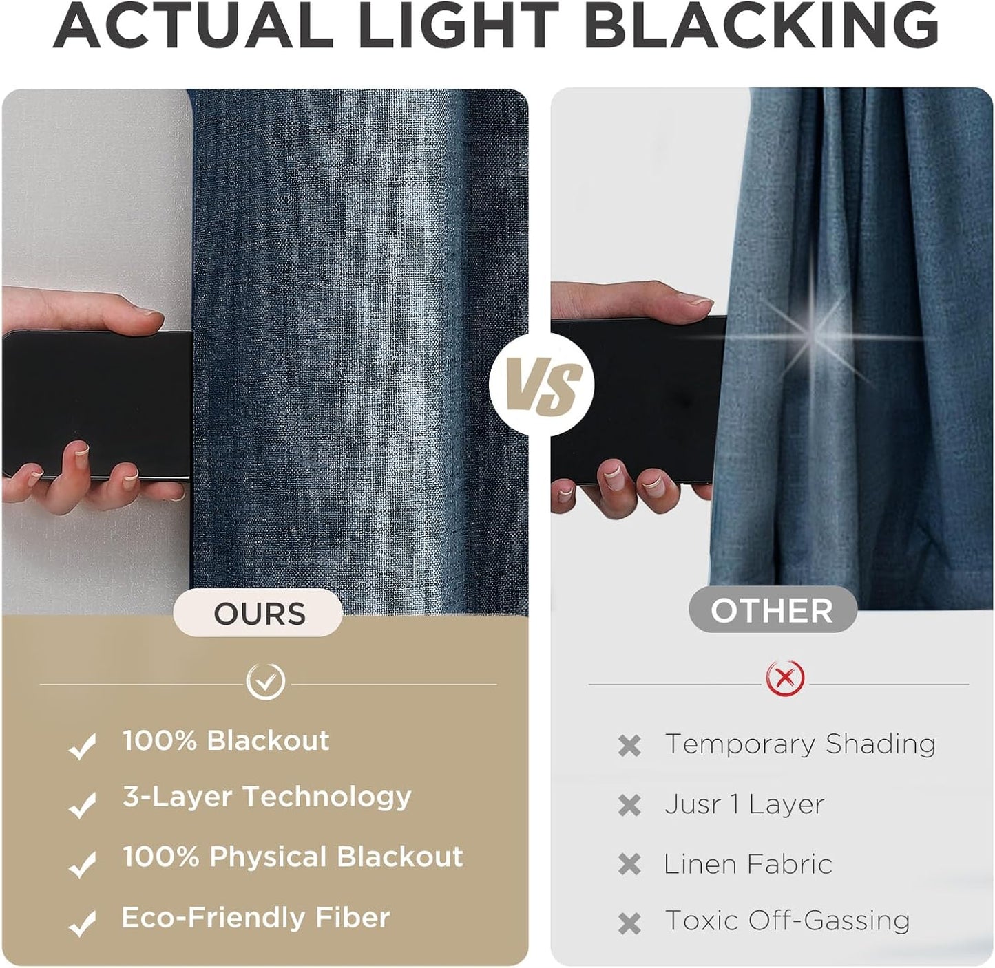 Joydeco Blackout Curtains 108 Inches Long 2 Panels Burg, Room Darkening Curtains for Bedroom, 100% Black Out Textured Thermal Drapes Privacy Protection 2 Panels Set(W52 x L108 Inch, Navy Blue)