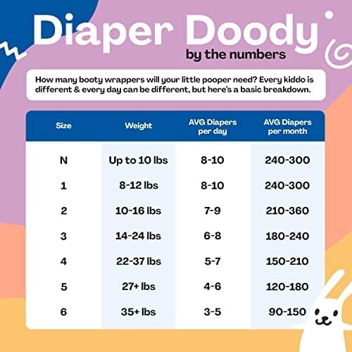 Hello Bello Diapers Size 2 | Extra-Absorbent | Hypoallergenic | Alphabet Soup | 120 Count, Pack of 4