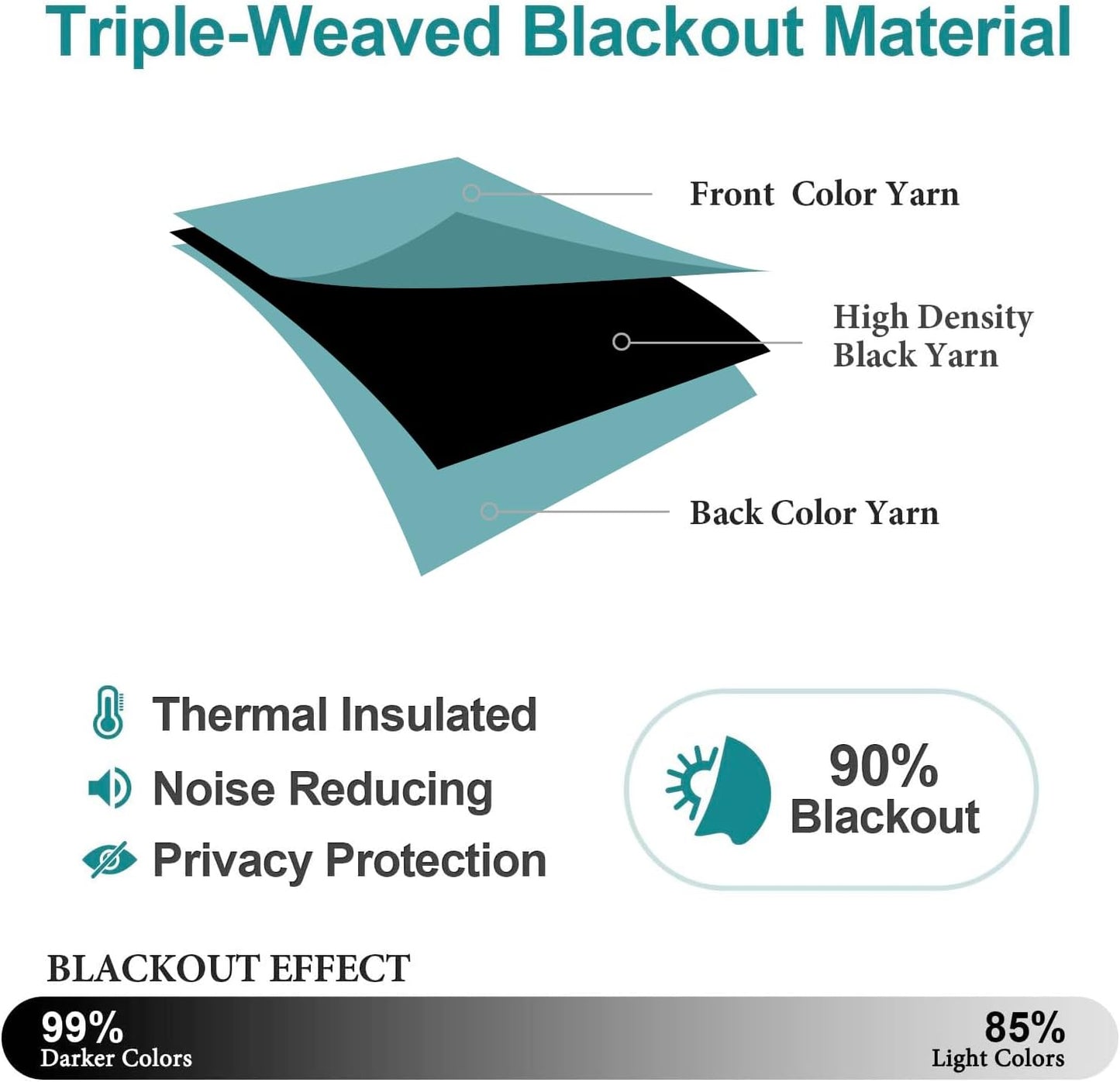 ChrisDowa Blackout Curtains 72 inches Long for Bedroom - 2 Panels Set Grommet Thermal Insulated Room Darkening Curtains for Living Room (Aqua, 42 x 72 Inch)