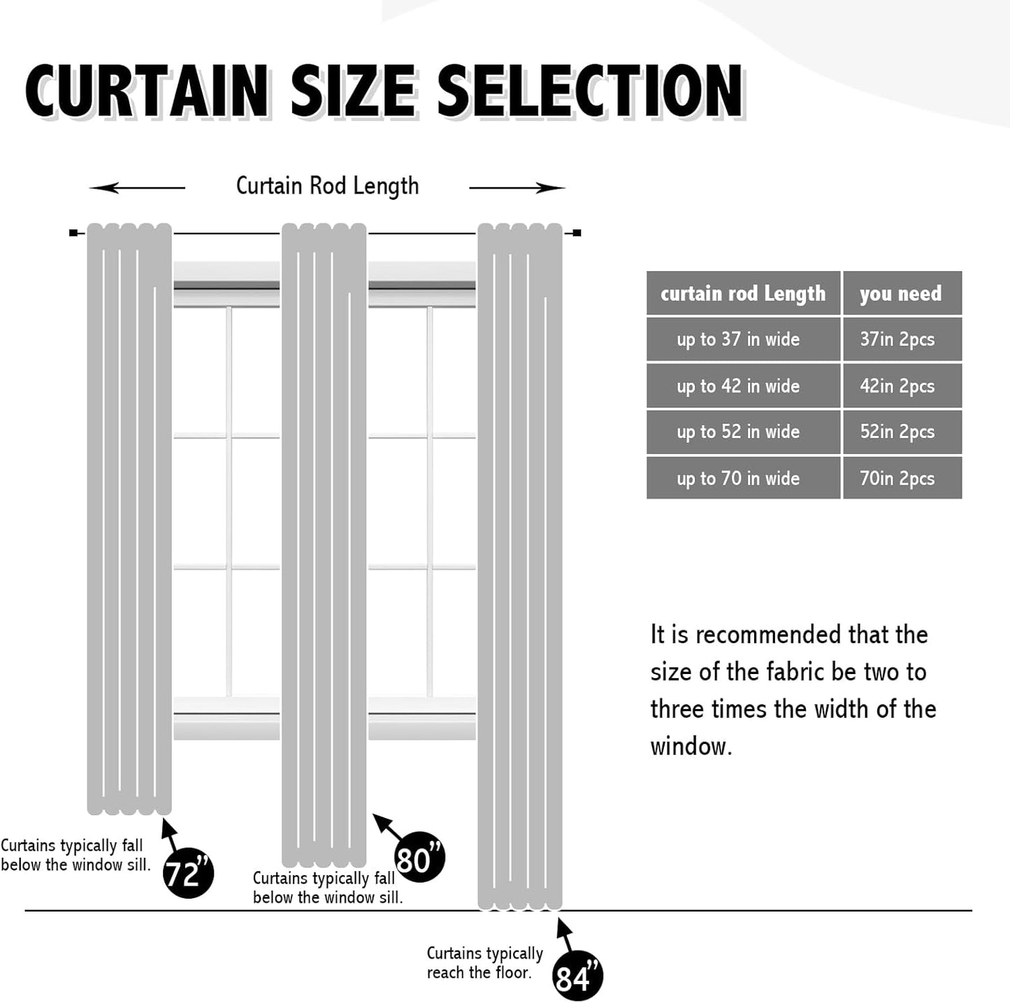 Anytime 100% Blackout Curtain Set, Thermal Insulated & Energy Efficiency Window Draperies for Guest Room, Full Shading Panels for Shift Worker and Light Sleepers（Black, 2 Panels, 37W x 84L）