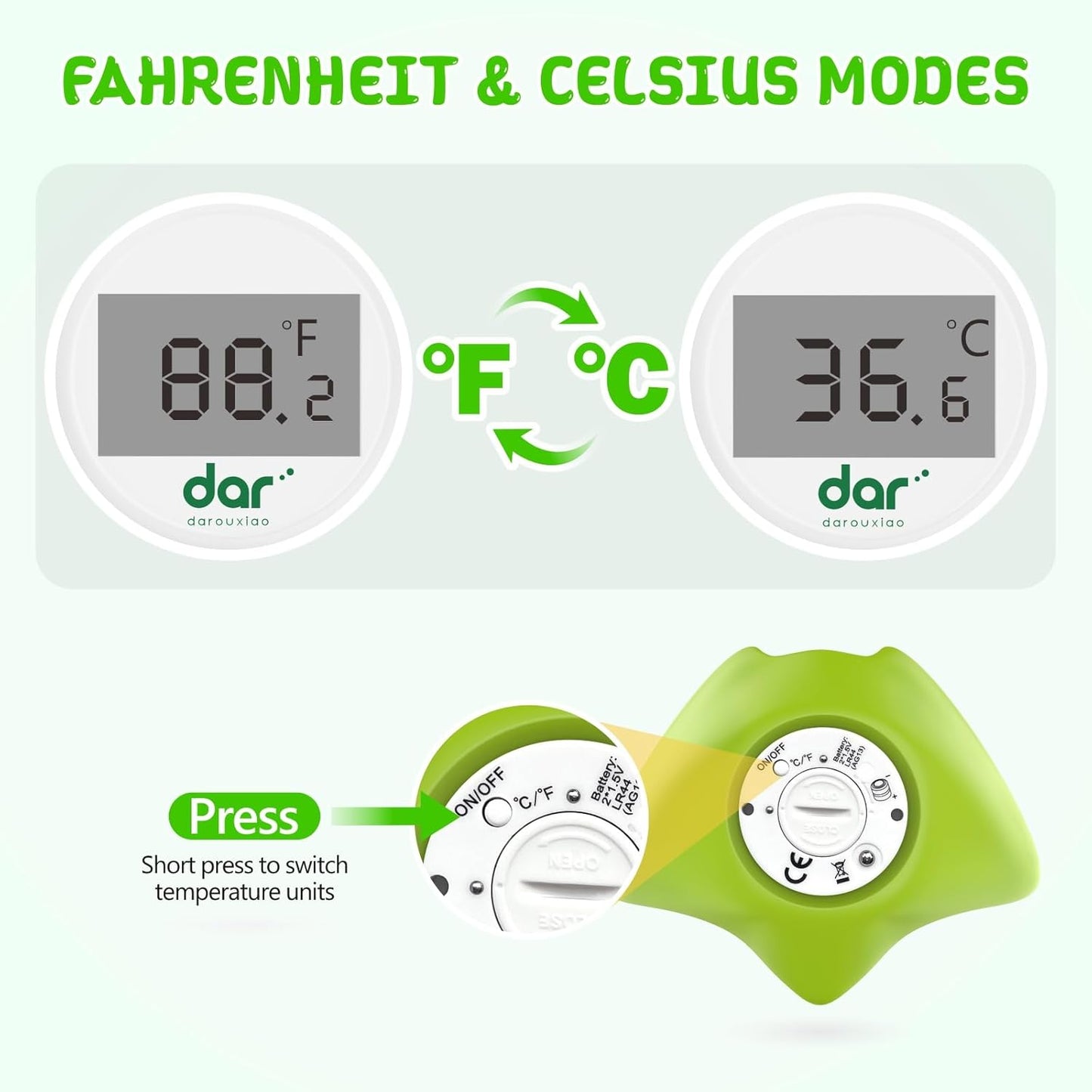 Baby Bath Thermometer, Digital Water Temperature Thermometer with 3 Color Backlit and Temperature Warning, Safety Bath Tube Thermometers Floating Toy for Infant, Toddler