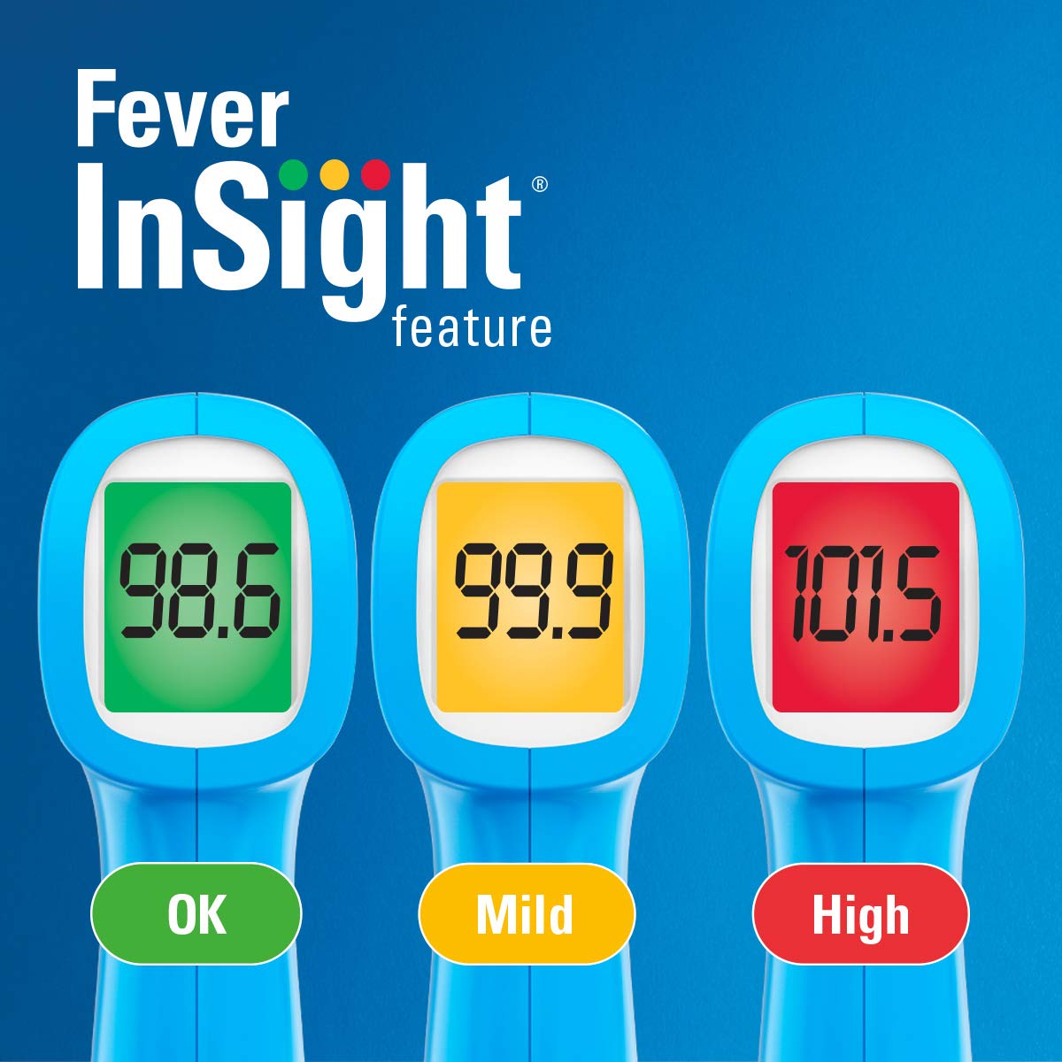 Vicks Non-Contact Infrared Thermometer for Forehead, Food and Bath – Touchless Thermometer for Adults, Babies, Toddlers and Kids – Fast, Reliable, and Clinically Proven Accuracy (Pack of 2)