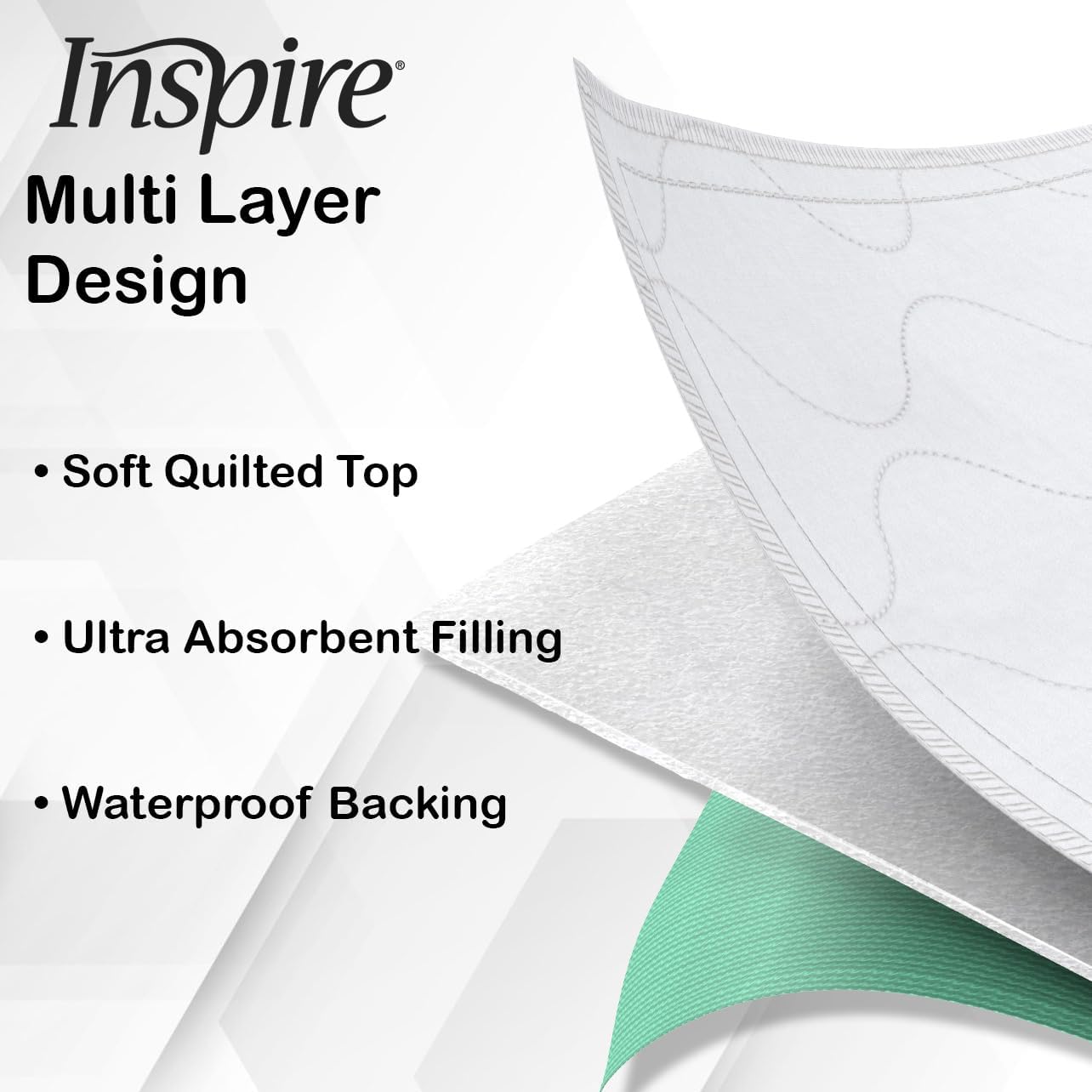 Inspire Washable and Reusable Incontinence Chair or Bed Pads | 3 Pack Waterproof Mattress Pad Chucks Pads | Reusable Bed Pads Washable Waterproof Chux Pads | Pee Pads for Adults Use As Pet Pad