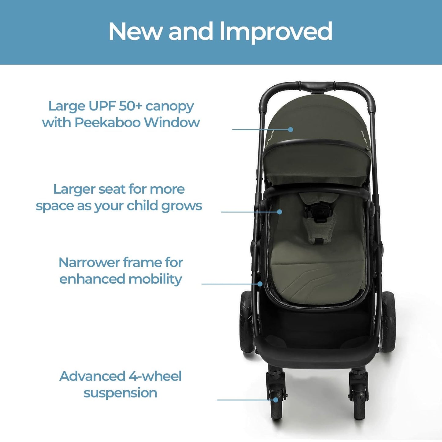 Mompush Wiz 2 in 1 Baby Stroller with Bassinet Mode, Convertible Infant Stroller for Newborn and Toddler with Reversible Seat and Large UPF 50+ Canopy