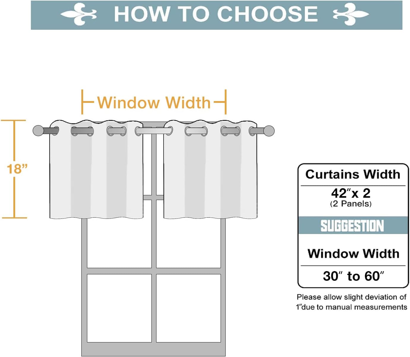 ChrisDowa Small Kitchen Valances for Windows - Grommet Short Thermal Insulated Room Darkening Window Valances Curtains for Living Room (2 Panels, Greyish White, 42 x 18 Inch)