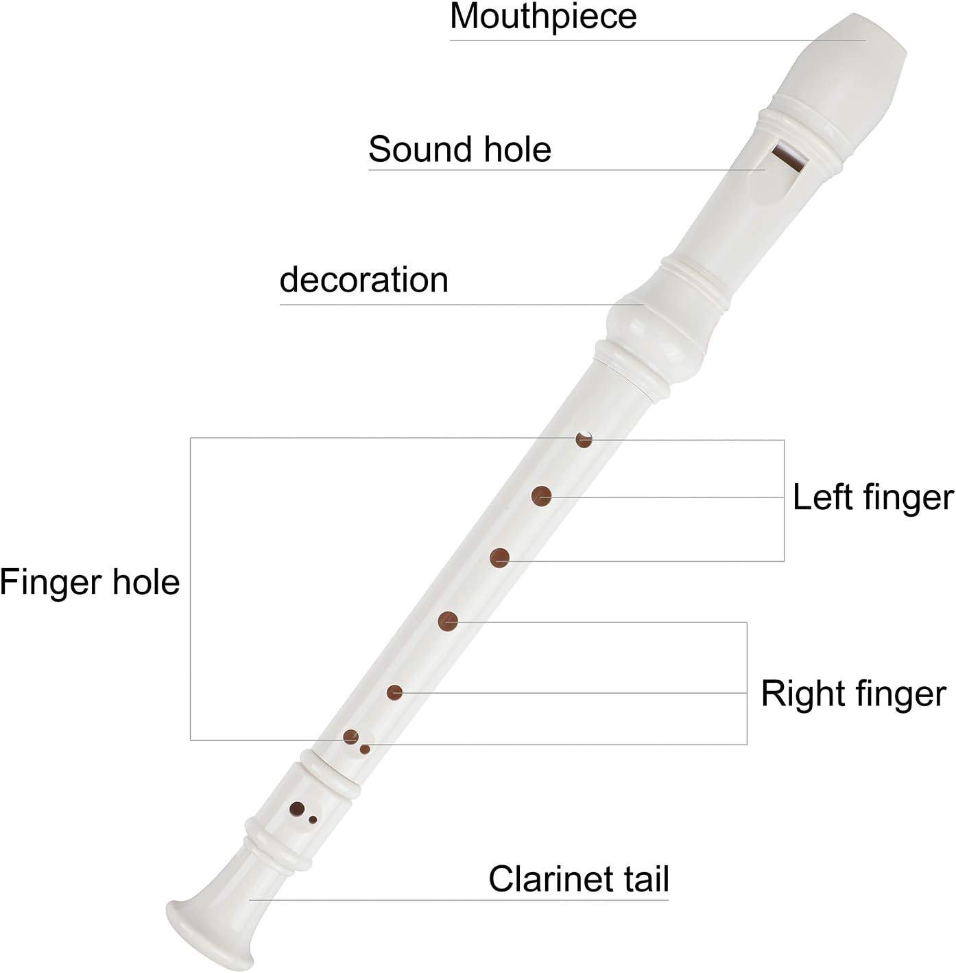 Soprano Recorder Descant Flauta Recorder 8 Hole ABS Clarinet German Style Treble flute C Key for Kids Children With Fingering Chart Instructions with Cleaning Rod Bag pink