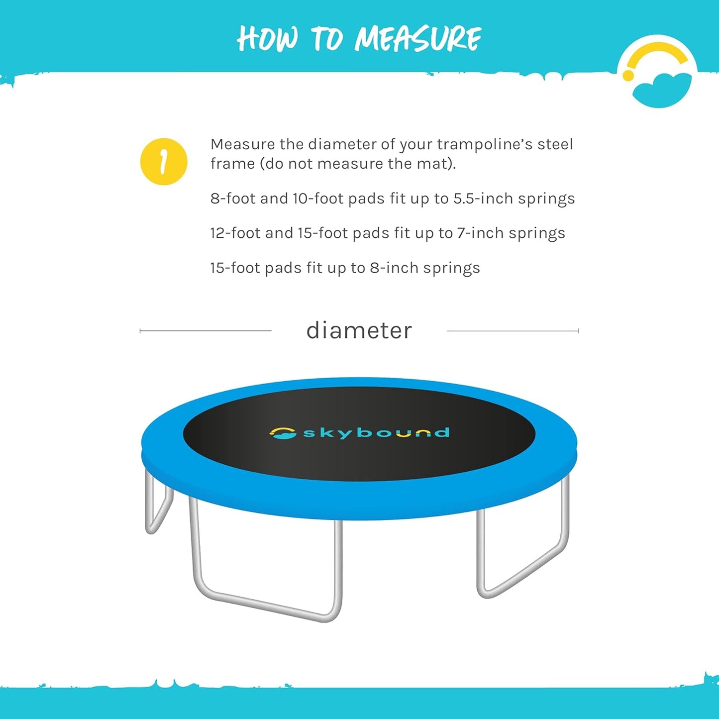 SkyBound Universal Replacement Trampoline Safety Pad - Spring Cover Fits 8ft 10ft 12ft 14ft 15ft Frames - Comfortable, Long Lasting, and Water-Resistant