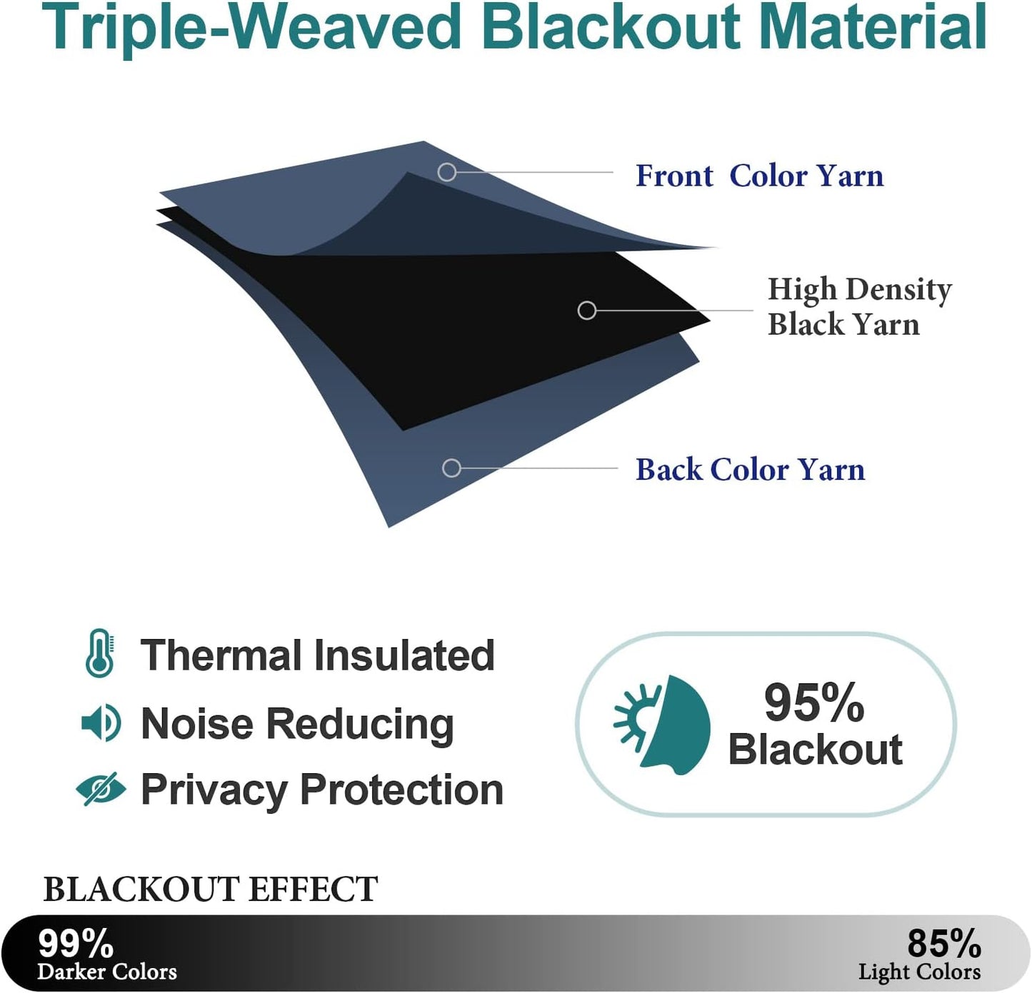 ChrisDowa Grommet Blackout Curtains for Bedroom and Living Room - 2 Panels Set Thermal Insulated Room Darkening Curtains (Stone Blue, 52 x 63 Inch)