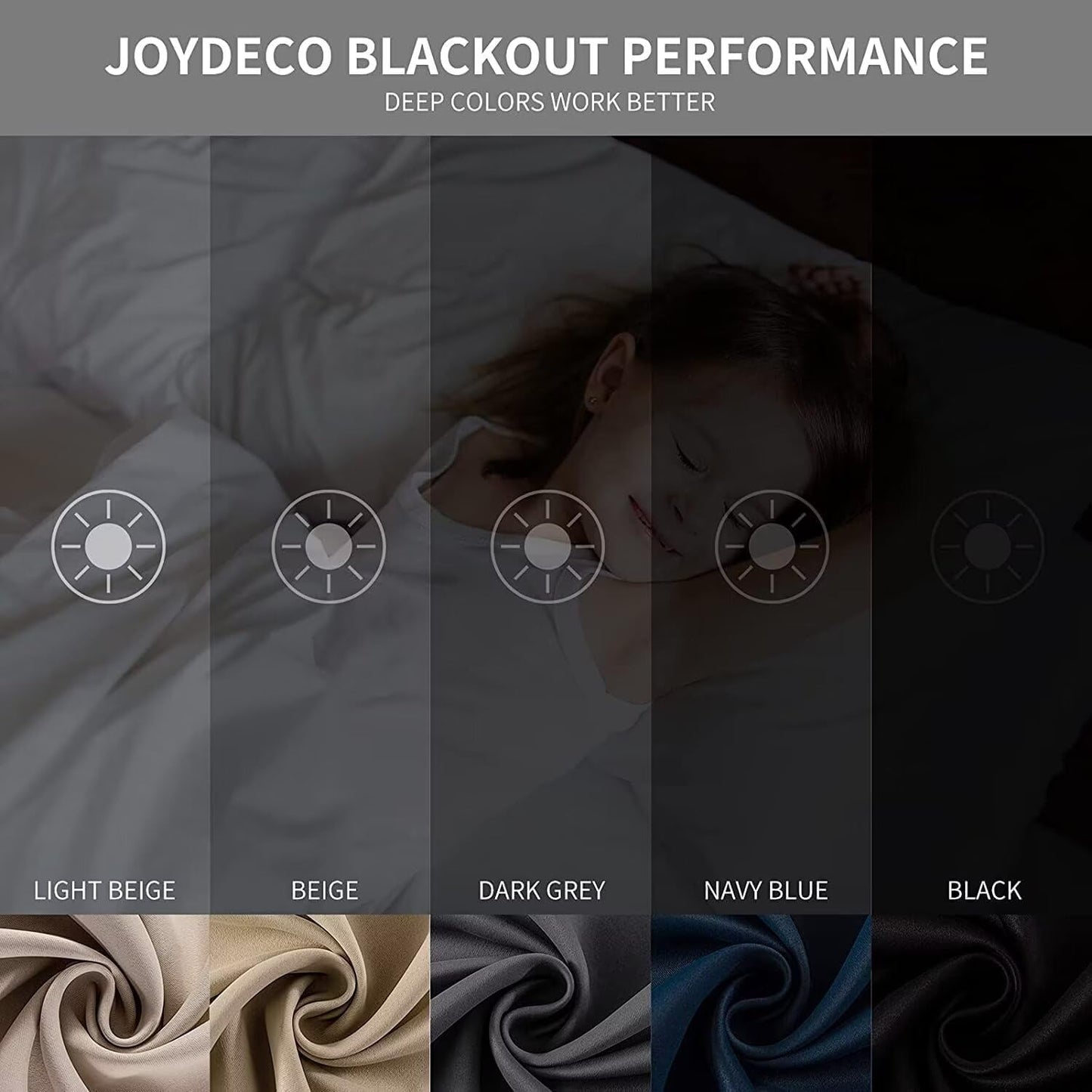Joydeco Navy Blue Custom Solid Single Blackout Curtain for Bedroom and Living Room, Grommet Thermal Insulated Room Darkening Curtain 1 Panel (Custom Size,Navy Blue)