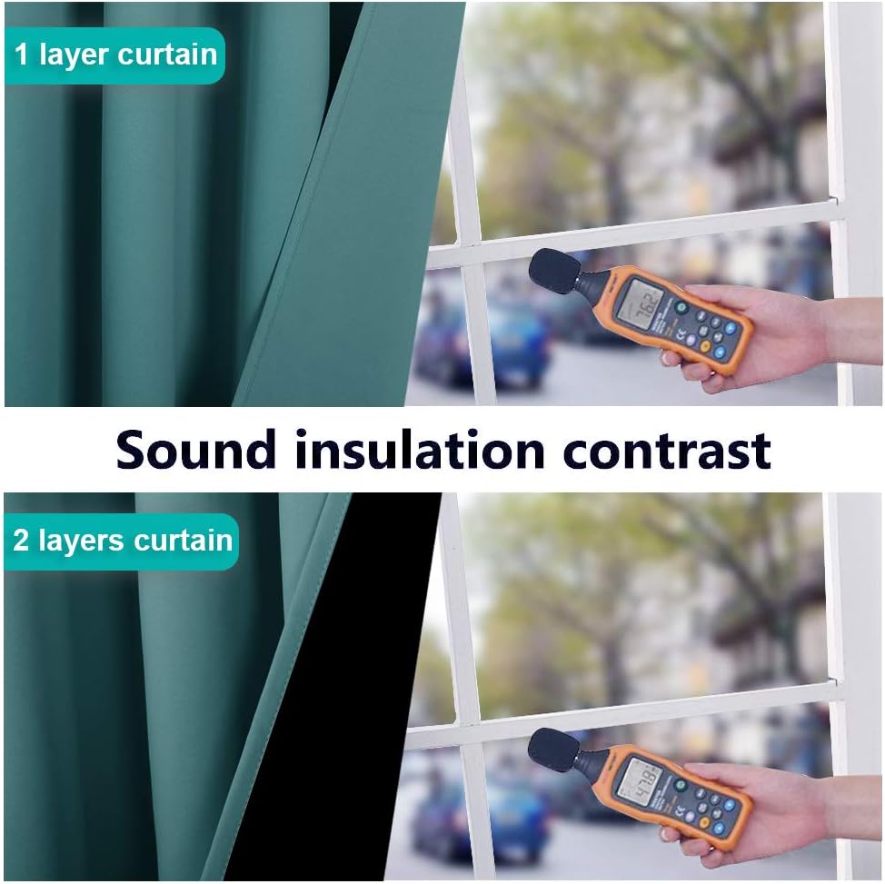 NICETOWN Full Shade Curtain Panels, 70 x 72 inch, Sea Teal, Pair of Energy Smart & Noise Blocking Out Blackout Drapes for Dining Room Window, Thermal Insulated Guest Room Lined Window Dressing