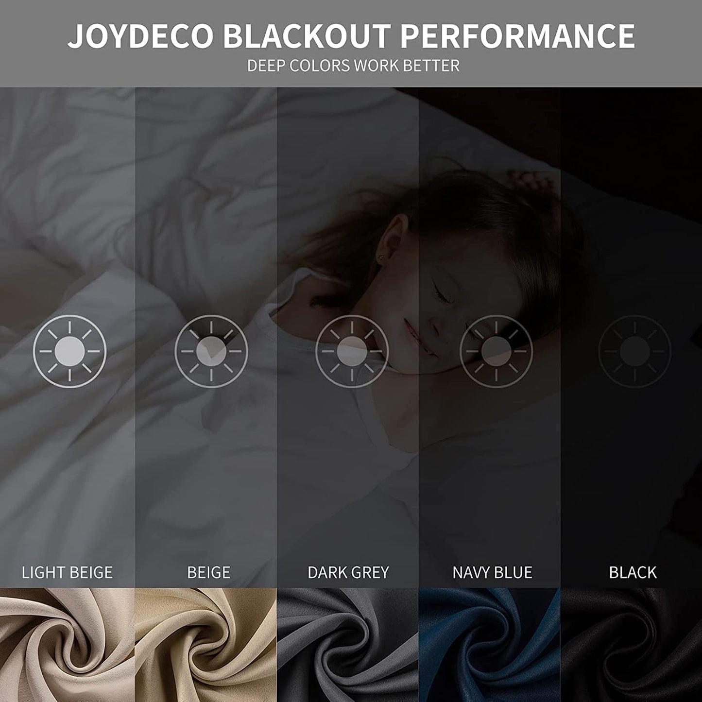 Joydeco Blackout Curtains 90 Inch Length 2 Panels Set, Thermal Insulated Long Curtains& Drapes 2 Burg, Room Darkening Grommet Drapes for Living Room Bedroom Window (W52 x L90 Inch, Royal Blue)