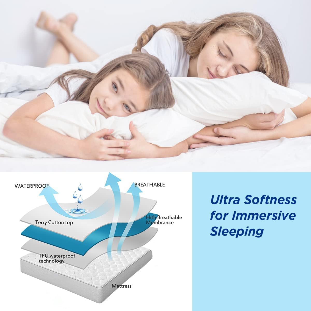 Waterproof Mattress Pad Protector 100% Organic Cotton Hypoallergenic Breathable Mattress Pad Cover, Deep Pocke (Cal King)