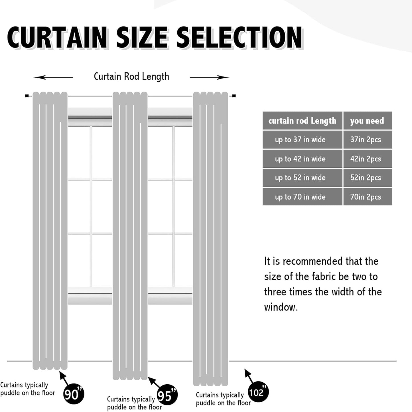 Anytime 100% Blackout Curtain Set, Thermal Insulated & Energy Efficiency Window Draperies for Guest Room, Full Shading Panels for Shift Worker and Light Sleepers（Orange, 2 Panels, 52W x 90L）