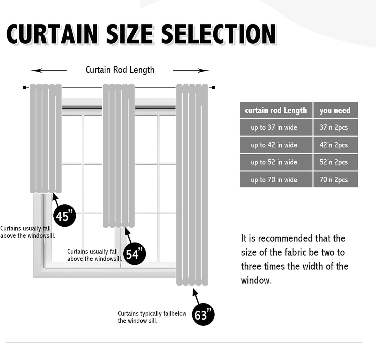 Anytime 100% Blackout Curtain Set, Thermal Insulated & Energy Efficiency Window Draperies for Guest Room, Full Shading Panels for Shift Worker and Light Sleepers（Black, 2 Panels, 42W x 45L）