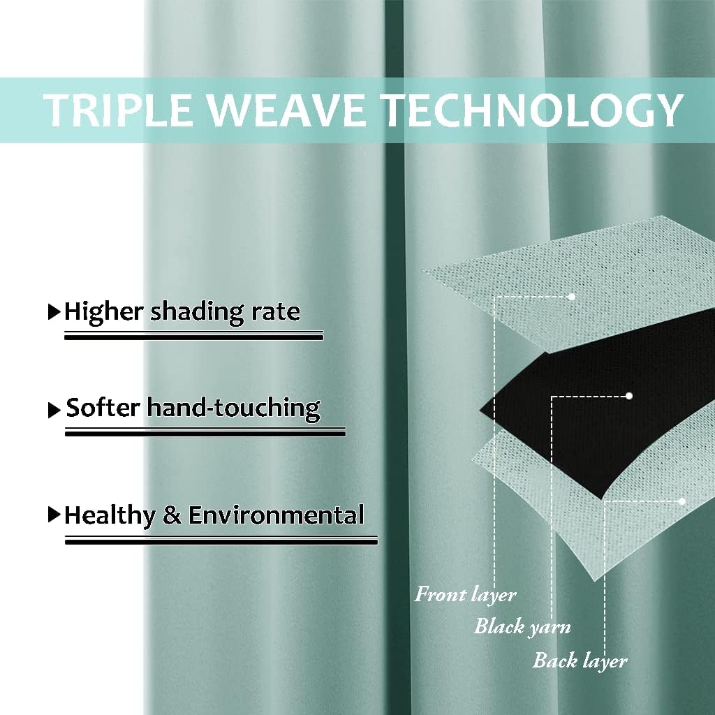 NICETOWN Aqua Blue 100% Blackout Curtain Set, Thermal Insulated & Energy Efficiency Window Draperies for Guest Room, Full Shading Panels for Shift Worker and Light Sleepers, 37W x 60L, 2 PCs