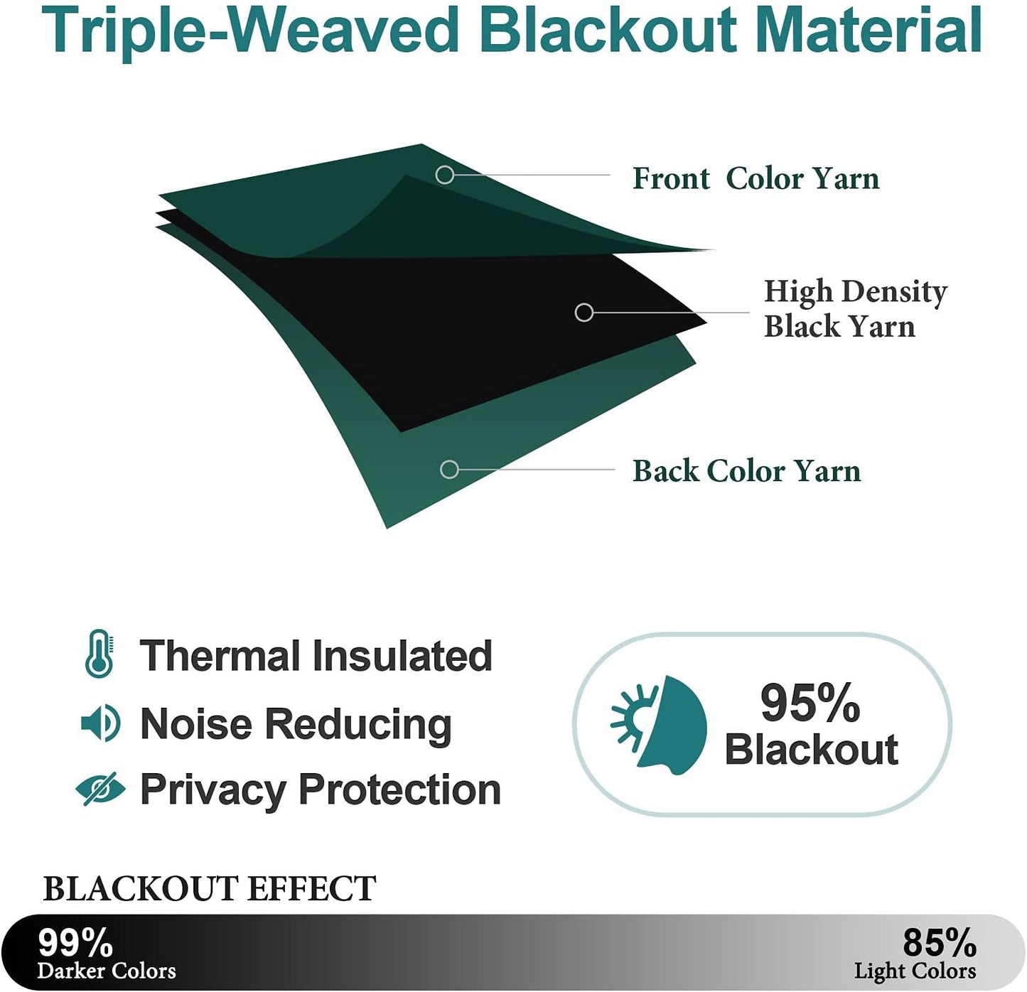 ChrisDowa Blackout Curtains 120 Inches Long 2 Panels Set for Living Room, Grommet Thermal Insulated Room Darkening Curtains for Bedroom (Forest Green, 52 x 120 Inch)