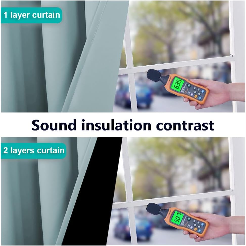 NICETOWN 100% Blackout Lined Curtains, Sky Blue, 1 Pair, 42" Width x 63" Length Each Panel, 2 Thick Layers Completely Blackout Window Treatment Panels Thermal Insulated Drapes for Kitchen