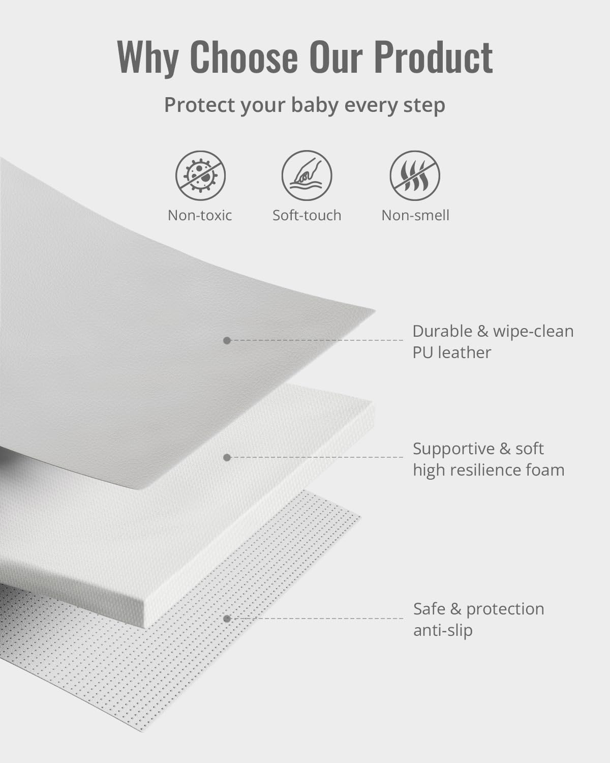 Blissful Diary Vegan Leather Baby Play Mat, 47x47 Thicken Foam Cushioned & Waterproof Playpen Mat for Infants and Toddlers, Stylish and Just Wipe-Clean Playmat for Baby Play on Floor, Light Gray