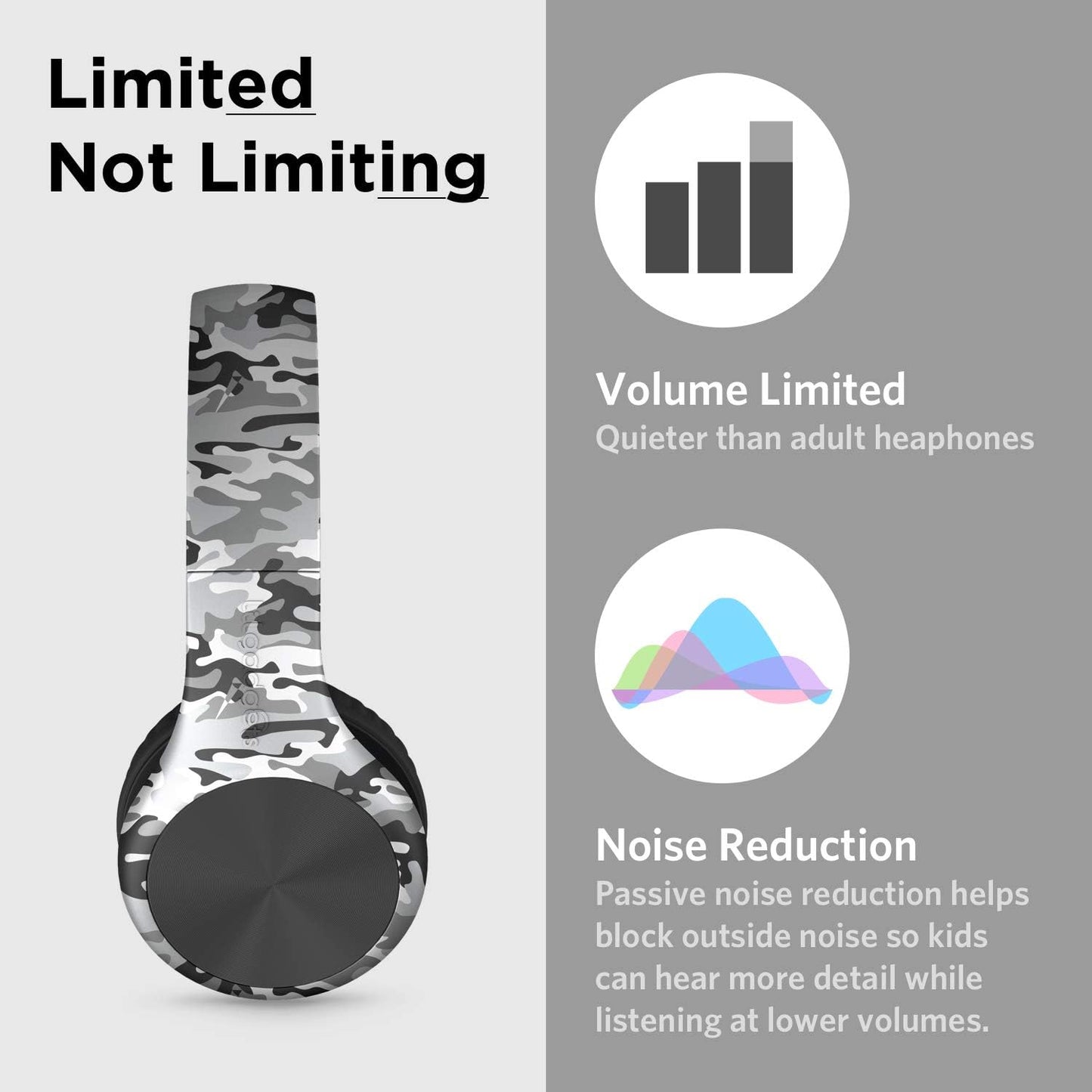 LilGadgets Connect+ Pro Wired Kids Headphones for School w/Microphone, Volume Limiting Noise Reducing Over-Ear Headset w/Cord, SharePort Technology & SoftTouch Padding, Snow Camo Headphones for Kids