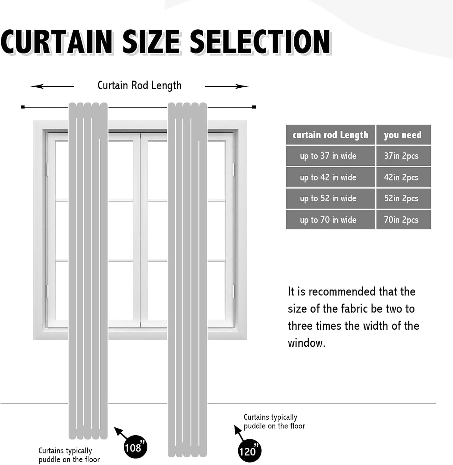 Anytime 100% Blackout Curtain Set, Thermal Insulated & Energy Efficiency Window Draperies for Guest Room, Full Shading Panels for Shift Worker and Light Sleepers（Beige, 2 Panels, 70W x 108L）