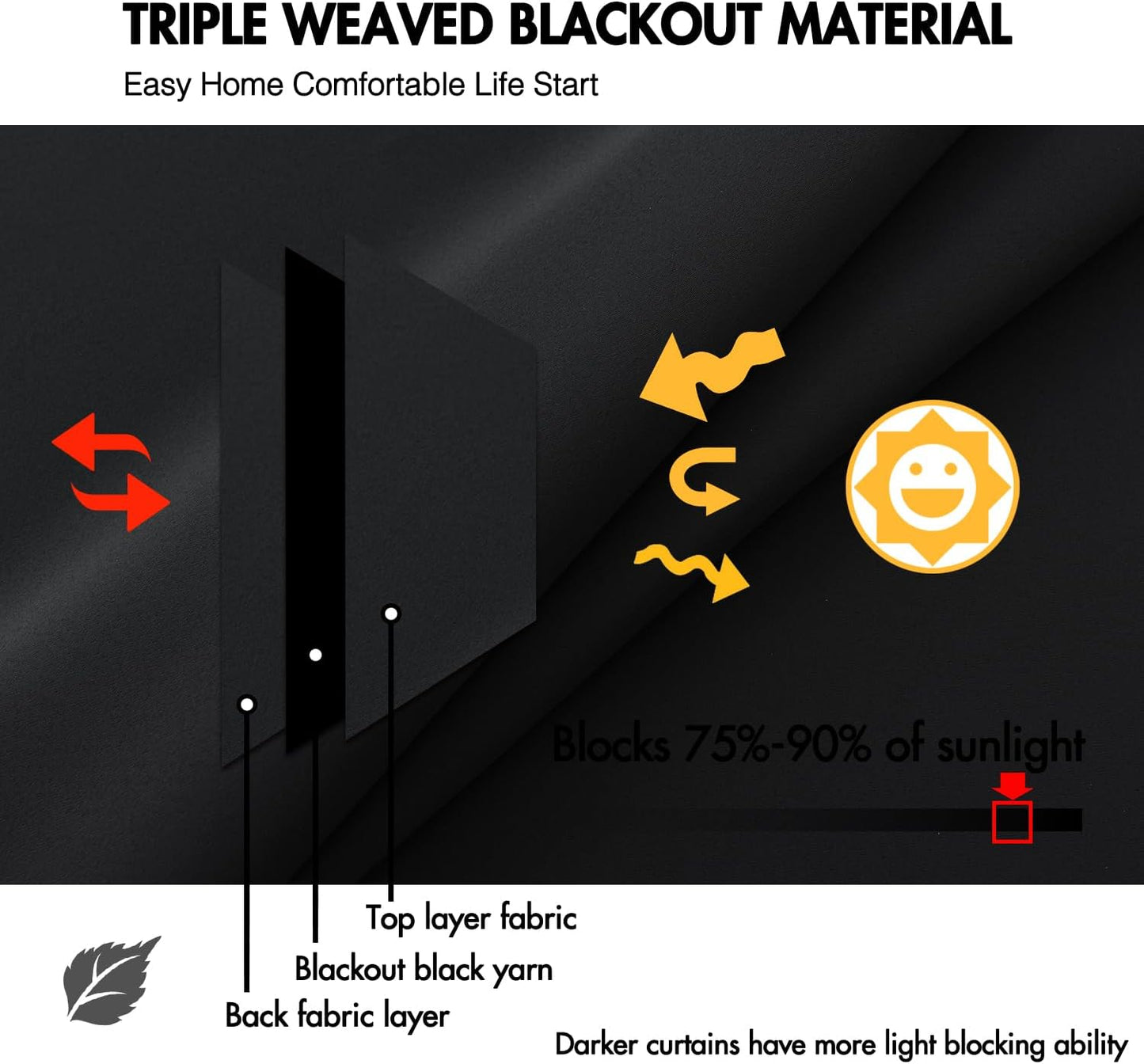 ANRODUO Back Tab Blackout Curtains for Bedroom Living Room, Rod Pocket Pinch Pleated Thermal Insulated Room Darkening Curtains 96 Inches Long 2 Panels, Black, 52 x 96 Inch