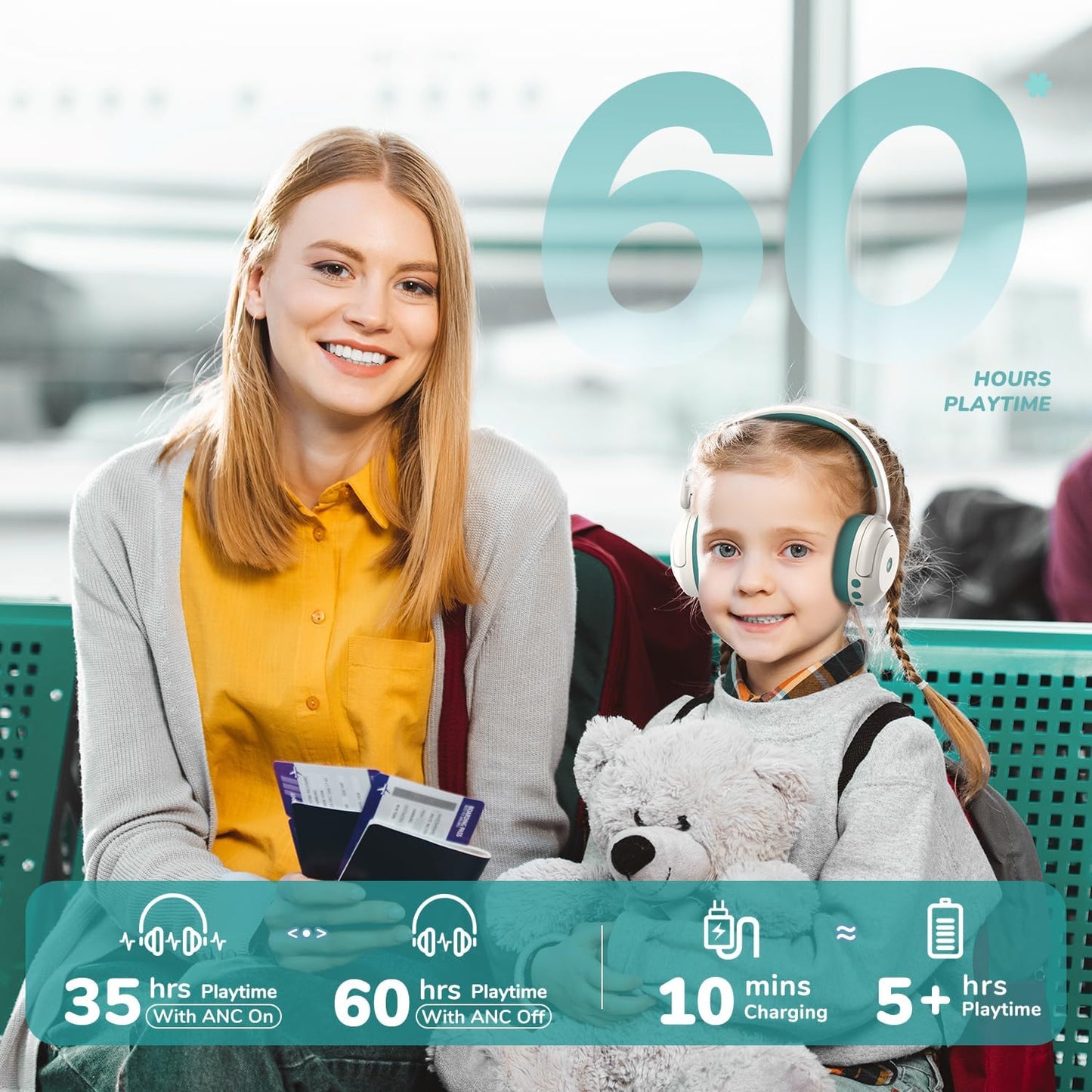 iClever BTH20 Active Noise Cancelling Headphones for Kids, 60H Play Time,Type C Fast Charging,Safe Volume 80dBA,Bluetooth5.4,Award-Winning Kids Headphones Wireless for iPad Tablet Airplane,White&Green