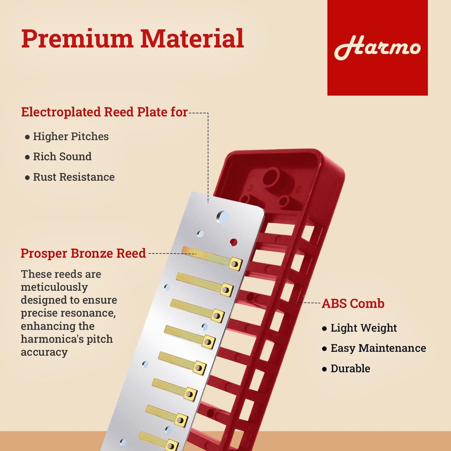 Harmo Polar Natural Minor Harmonica Key of F - Specialized for Natural Minor Blues, Jazz, Rock, Folk, & Pop, Mouth Organ With Case, Phosphor Bronze Reeds, Harmonica for Beginners & Professionals