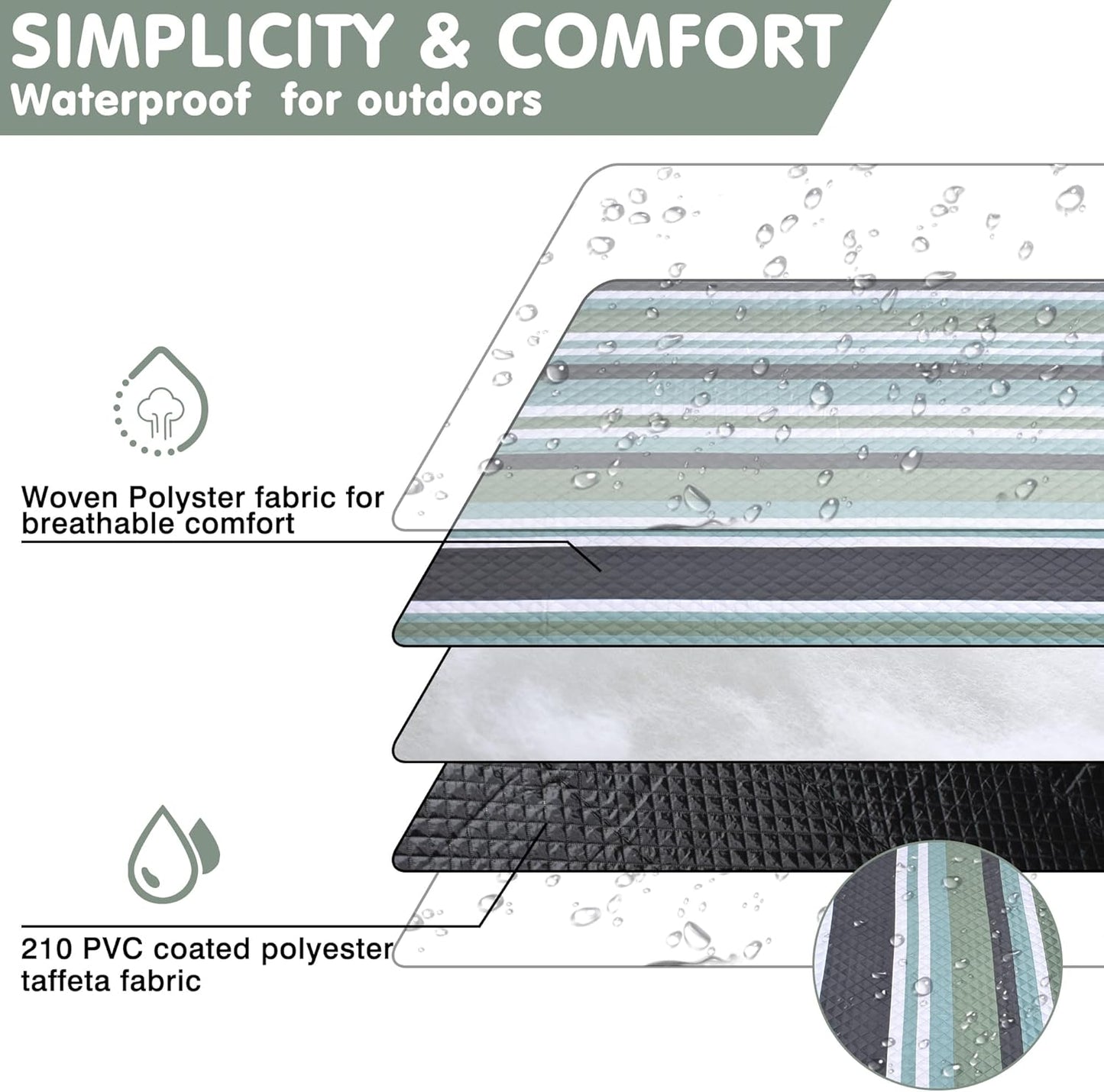 Waterproof Picnic Blanket 80" x 60" in Portable with Carry Strap for Beach Mat or Family Outdoor Camping Party, Park Blanket for Grass Park, Hiking, Travel, Concerts (Green&White, 80" x 60")