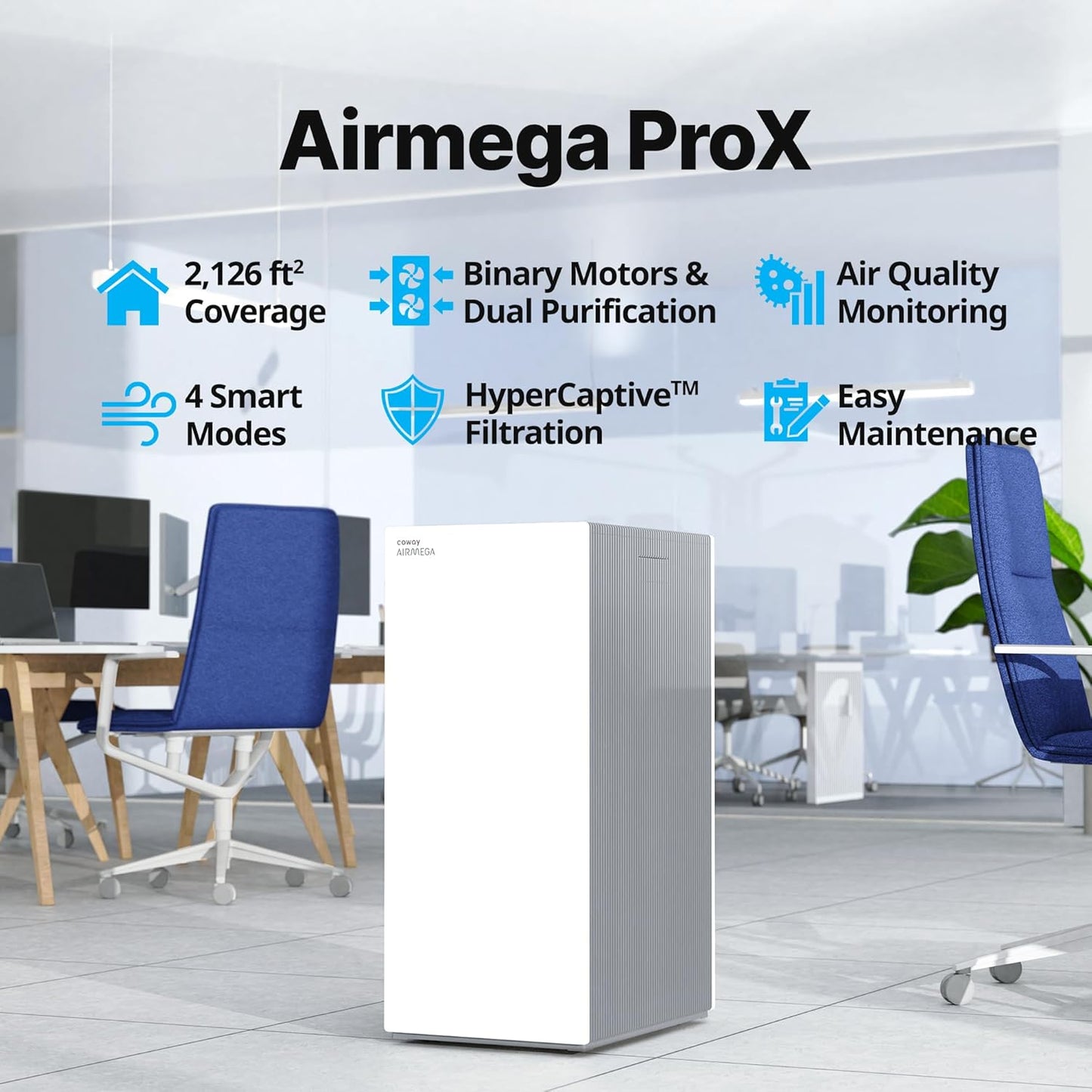 COWAY Air Purifiers for Large Room Whole Home Up to 4,253ft², 2 Sets of XL Washable Pre-Filters and True HEPA Filters for Dual Purification, PM1.0 AQI, Turbo Mode, Timer, Wheels, 5yr Warranty, ProX(W)
