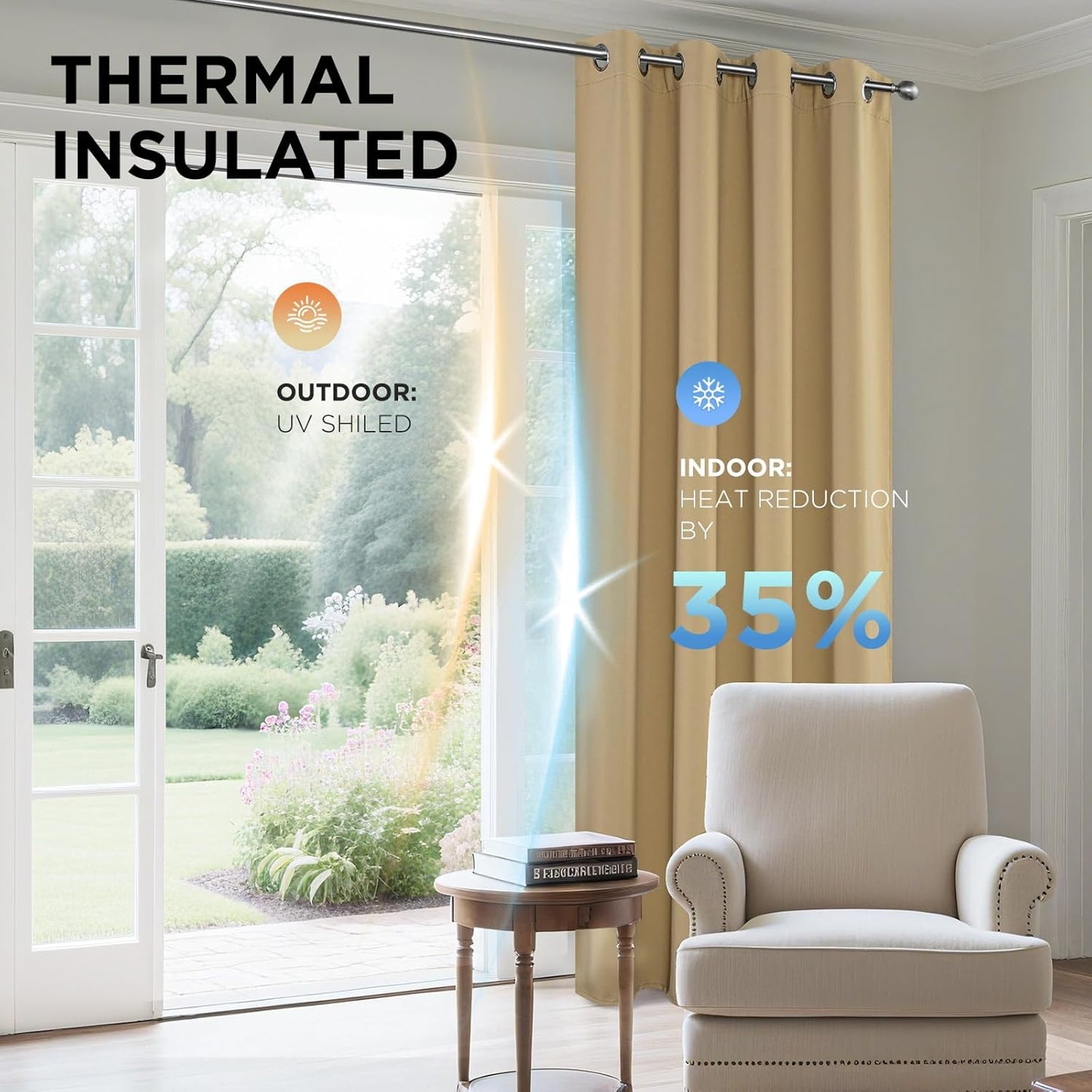 Joydeco Blackout Curtains 95 Inches Long 1 Panel, Thermal Insulated Long Curtains& Drapes 1 Piece, Room Darkening Grommet Drapes for Living Room Bedroom Window (W70 x L95 Inch, Beige)