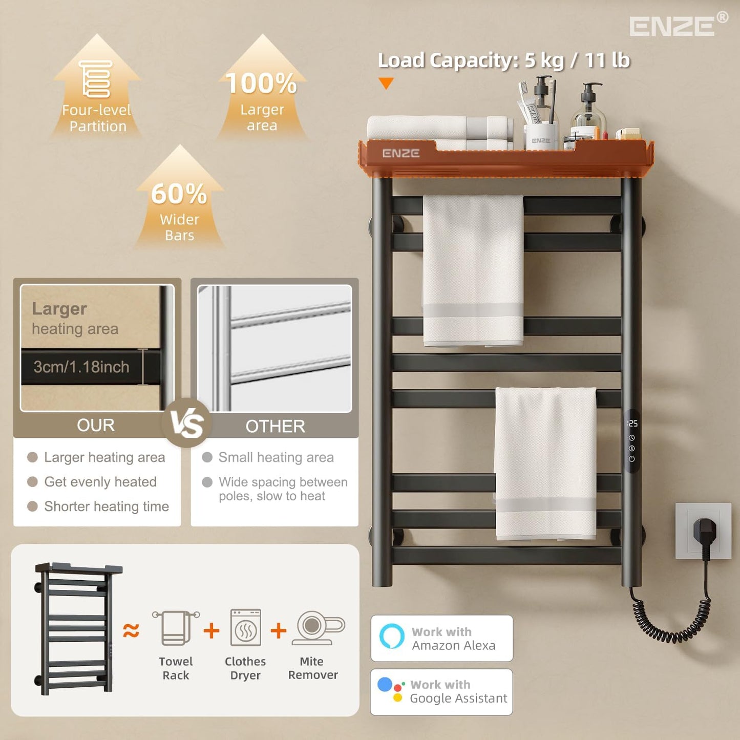 ENZE Heated Towel Rack with Shelf and Wi-Fi App Control, 8 Bars Electric Wall Mounted Towel Warmer with Timer & Adjustable Temperature, Low Carbon Steel, Plug-in/Hardwired, Matte Black
