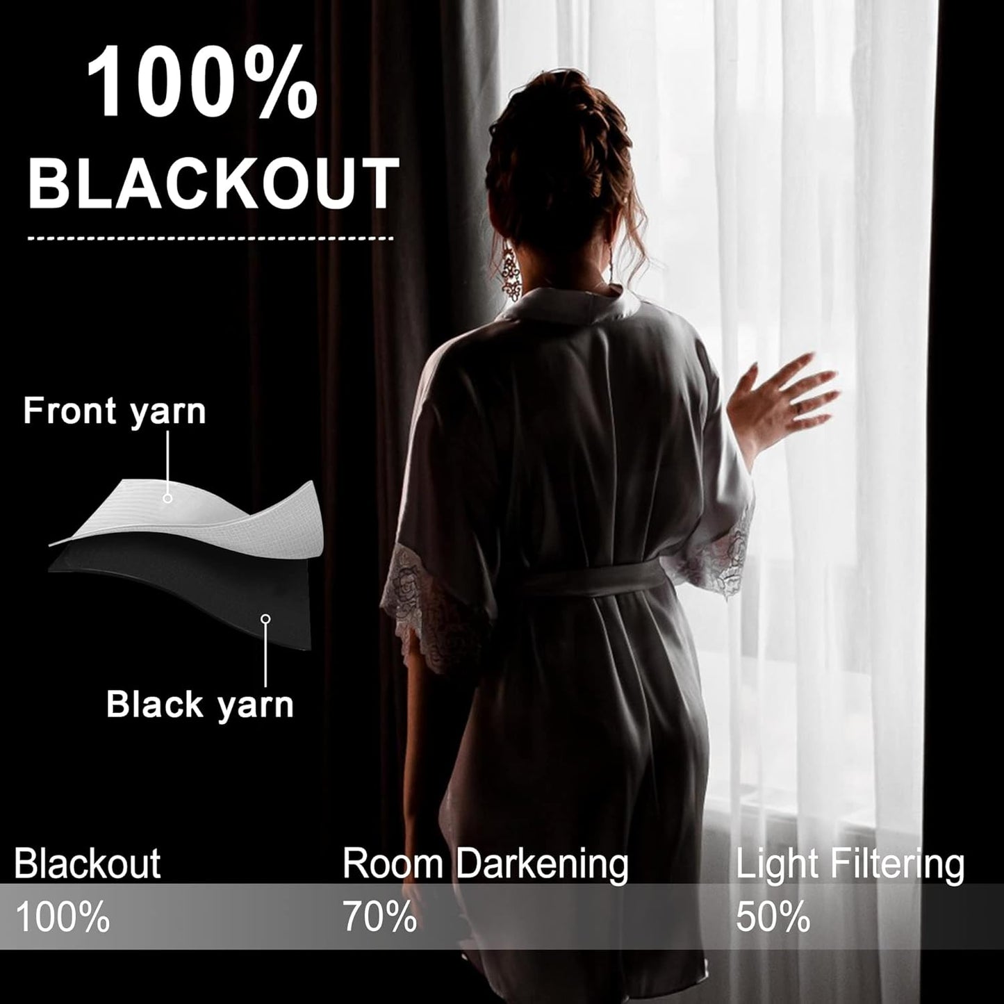 XWZO 100% Blackout Curtains 63 Inches Long with Tiebacks - Heat and Full Light Blocking Thermal Insulated Window Panels for Bedroom/Office, Rod Pocket, Black, W52 x L63, Set of 2