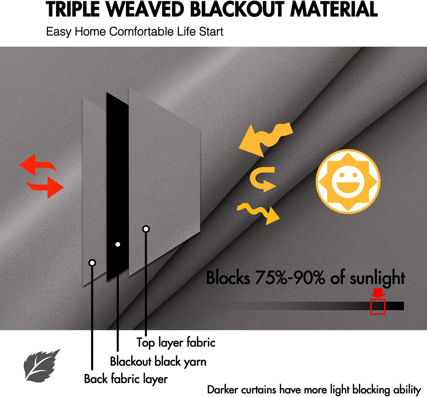 ANRODUO Back Tab Blackout Curtains for Bedroom Living Room, Rod Pocket Pinch Pleated Thermal Insulated Room Darkening Curtains 120 Inches Long 2 Panels, Grey, 52 x 120 Inch