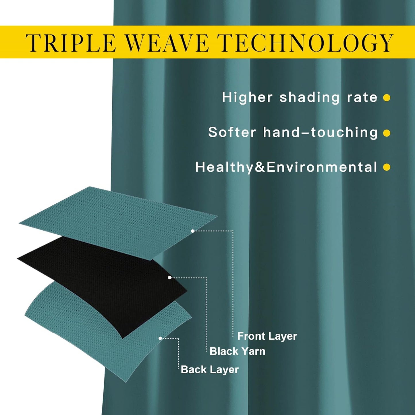 NICETOWN Sea Teal Blackout Bedroom Curtains 96 inches Long, Grommet Thermal Insulated Room Darkening Window Treatments Sound Reducing for Living Room, W46 x L96, 2 Panels