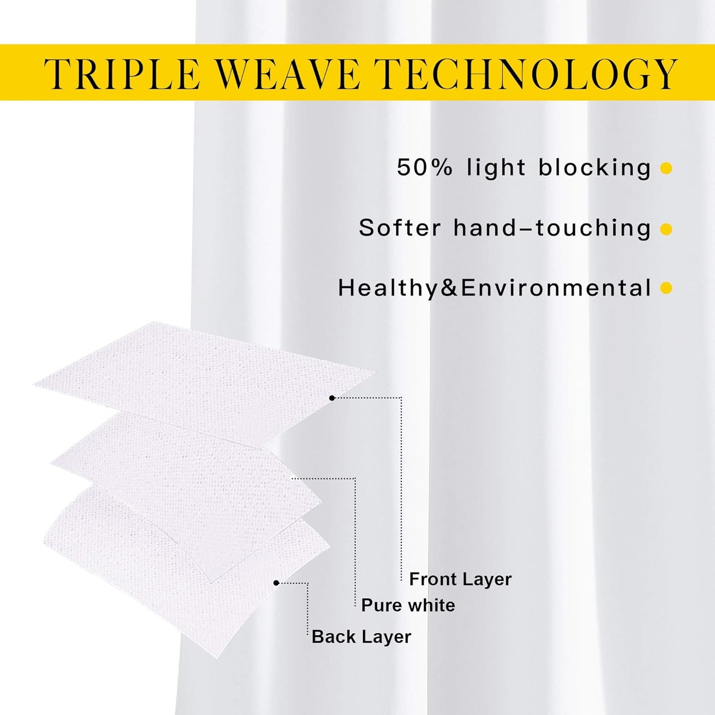NICETOWN White Room Darkening Draperies and Curtains - Home Fashion Energy Saving Grommet Top Room Darkening Drape Panels for Bedroom (Set of 2 Panels, 52 by 72 Inch, White)