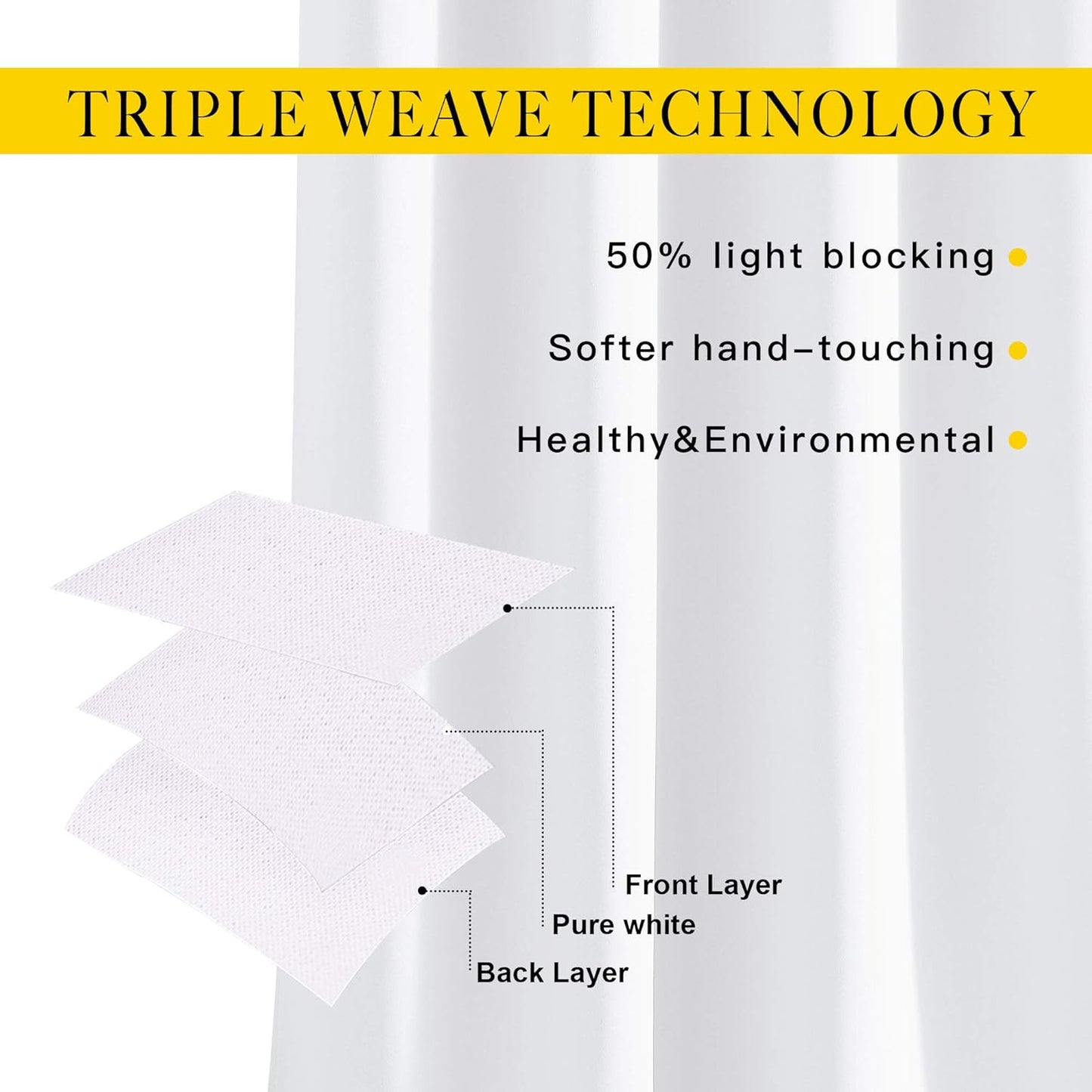NICETOWN 50% Blackout White Curtain Set, Modern Design Solid Grommet Draperies/Drapes for Basement & Nursery Room (2 Panels, 52 inches Wide, 45 inches Long)