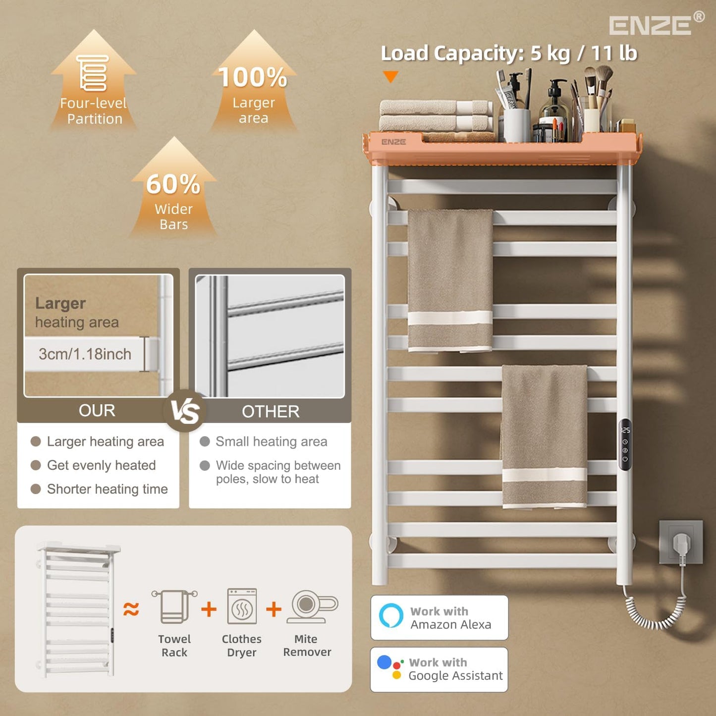 ENZE Heated Towel Rack with Shelf and Wi-Fi App Control, 11 Bars Electric Wall Mounted Towel Warmer with Timer & Adjustable Temperature, Low Carbon Steel, Plug-in/Hardwired, White