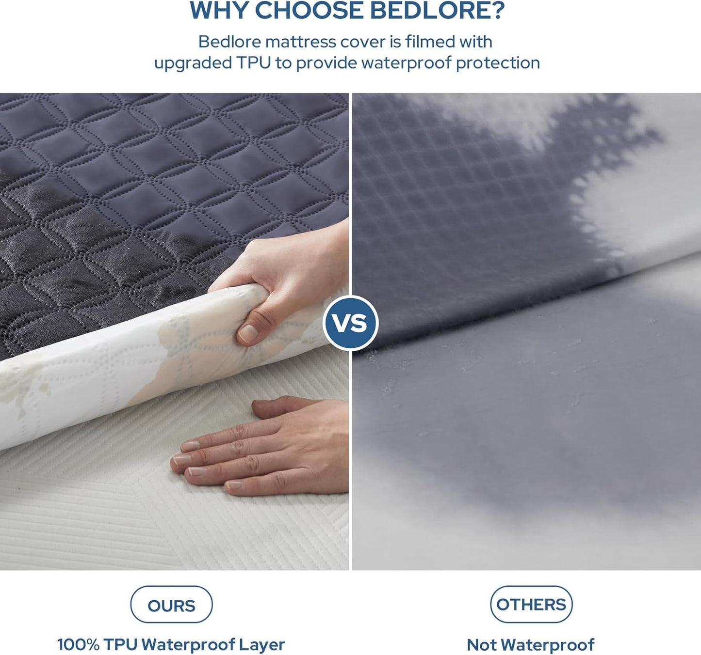 2 Pack Waterproof Mattress Protector, Twin XL Size Mattress Pad with Deep Pocket 6"-15" Depth, Soft Breathable Dirt-Proof Single Bed Mattress Cover for Bedroom, Dorm Room (Navy Blue)