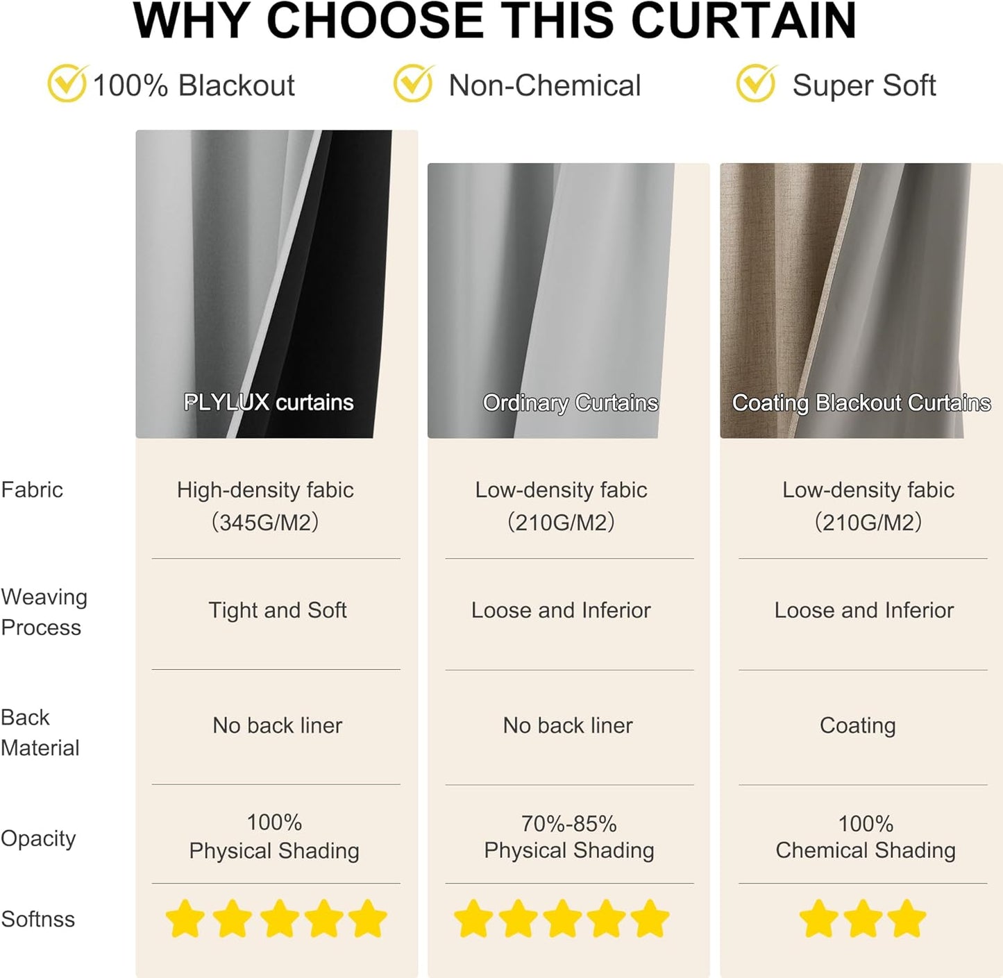NICETOWN Blackout Curtains for Kitchen, Thermal Insulated Short Curtains for Living Room Window Blinds, Grommet Room Darkening Smart Plylux Curtians for Bedroom, 52 x 63 inch, 1 Pair, Silver Grey