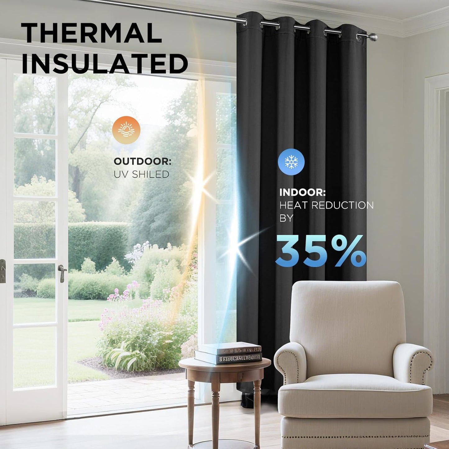 Joydeco Blackout Curtains 108 Inches Long 1 Panel, Thermal Insulated Long Curtains& Drapes 1 Piece, Room Darkening Grommet Drapes for Living Room Bedroom Window (W70 x L108 Inch, Dark Grey)