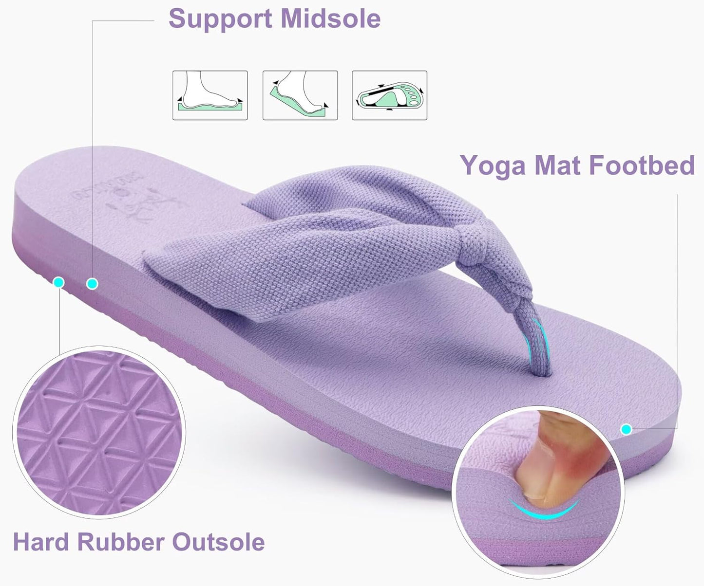 KuaiLu Flip Flops for Women with Arch Support Yoga Mat Comfortable Summer Beach Walking Thong Cushion Sandals Slip On Indoor Outdoor