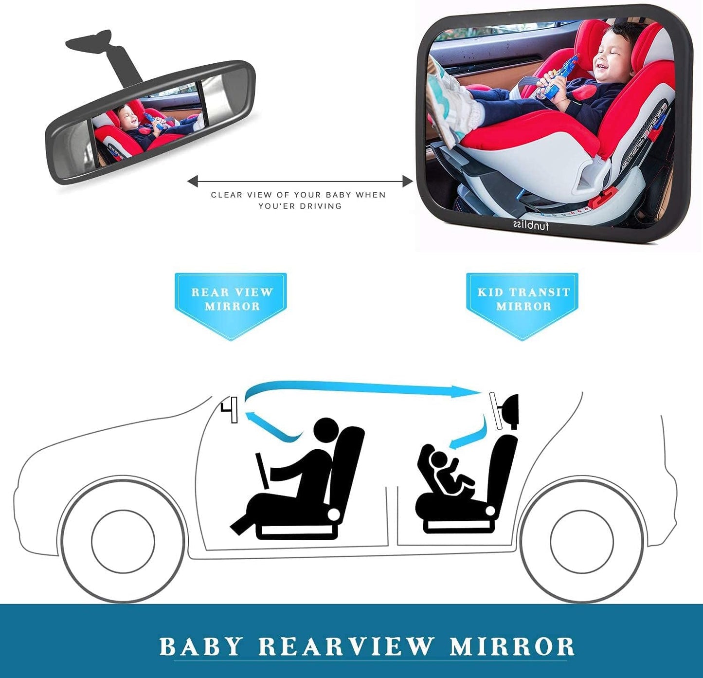 Baby Car Mirror Most Stable Backseat Mirror with Premium Matte Finish,Ultra High Definition PMMA Material, Secure and Shatterproof,Black