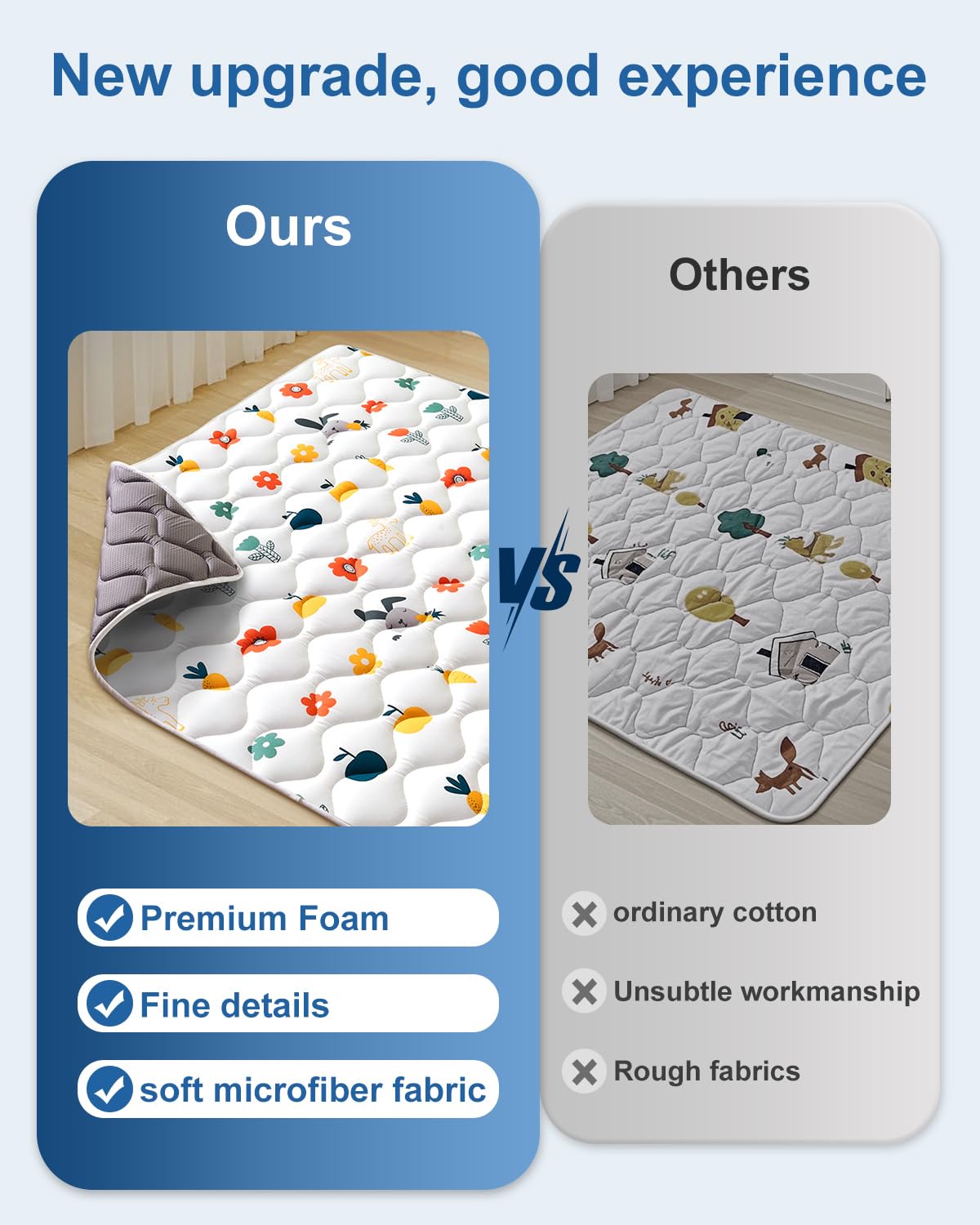 Odorless Premium Foam Baby Play Mat 79" x 59", Soft Microfiber Fabric Crawling Mat for Floor- Comfortable and Hypoallergenic, Non-Slip Cushioned Floor Playpen mat for Infants,Babies,Toddlers