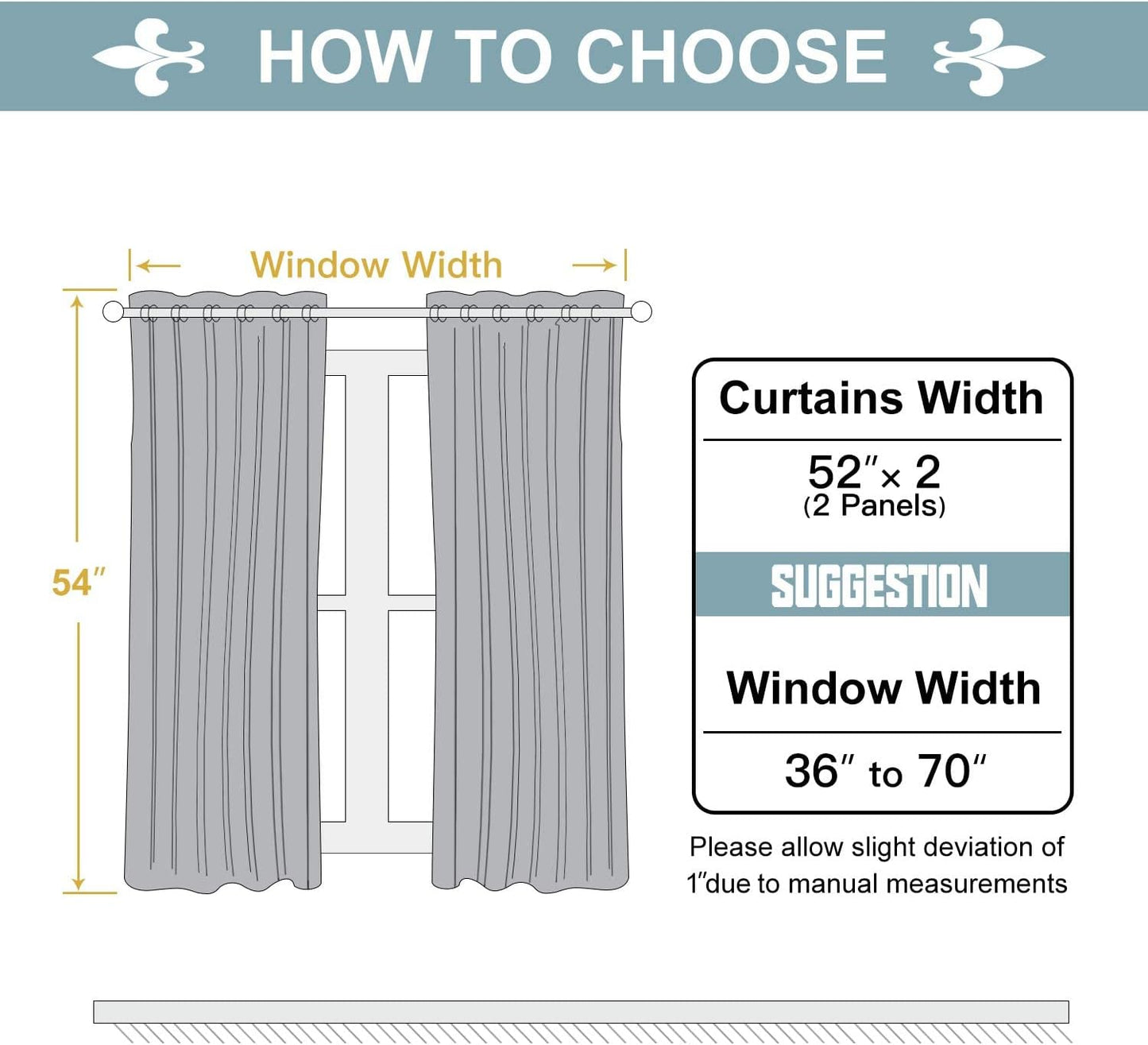 ChrisDowa Grommet Room Darkening Curtains for Bedroom and Living Room - 2 Panels Set Thermal Insulated Blackout Curtains (Sky Blue, 52W x 54L)