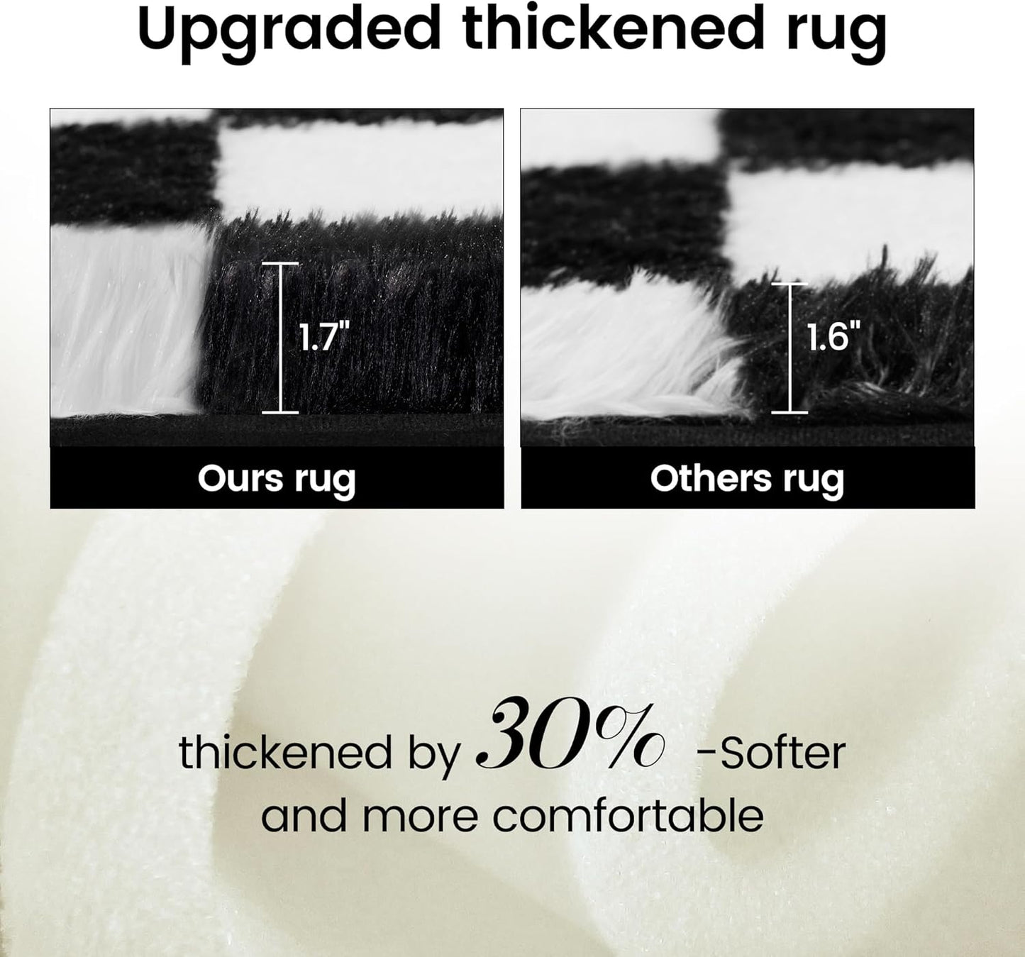 Super Soft Rug for Bedroom, 5x7 Ft Black and White Area Rug Classic Checkered Shaggy Anti-Skid High Pile Soft Fluffy Rug Fuzzy Carpet for Living Room Bedroom Kids Room Nursery, Dorm Home Decor