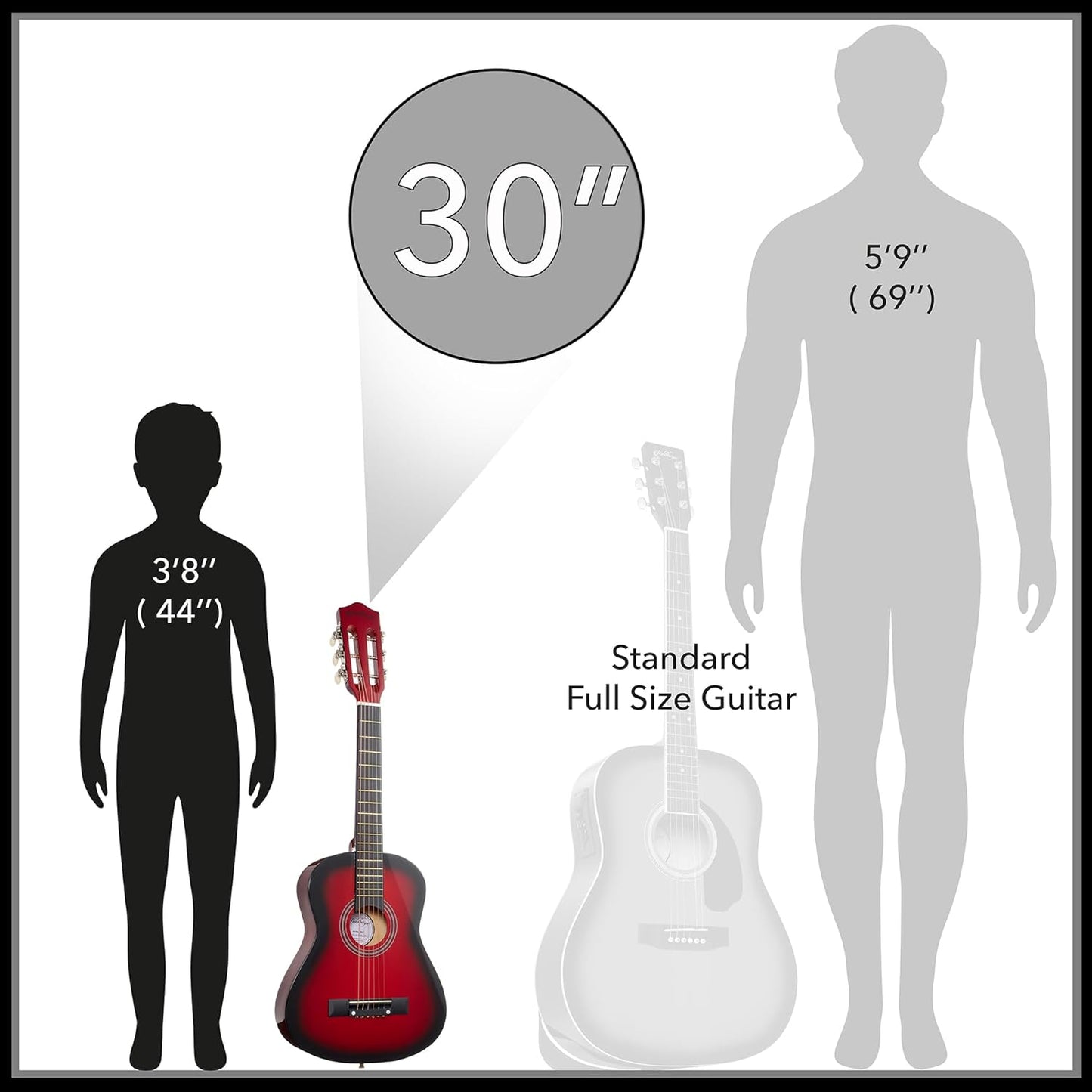 Ashthorpe 30-inch Beginner Acoustic Guitar Package (Red), Basic Starter Kit w/Gig Bag, Strings, Strap, Tuner, Picks