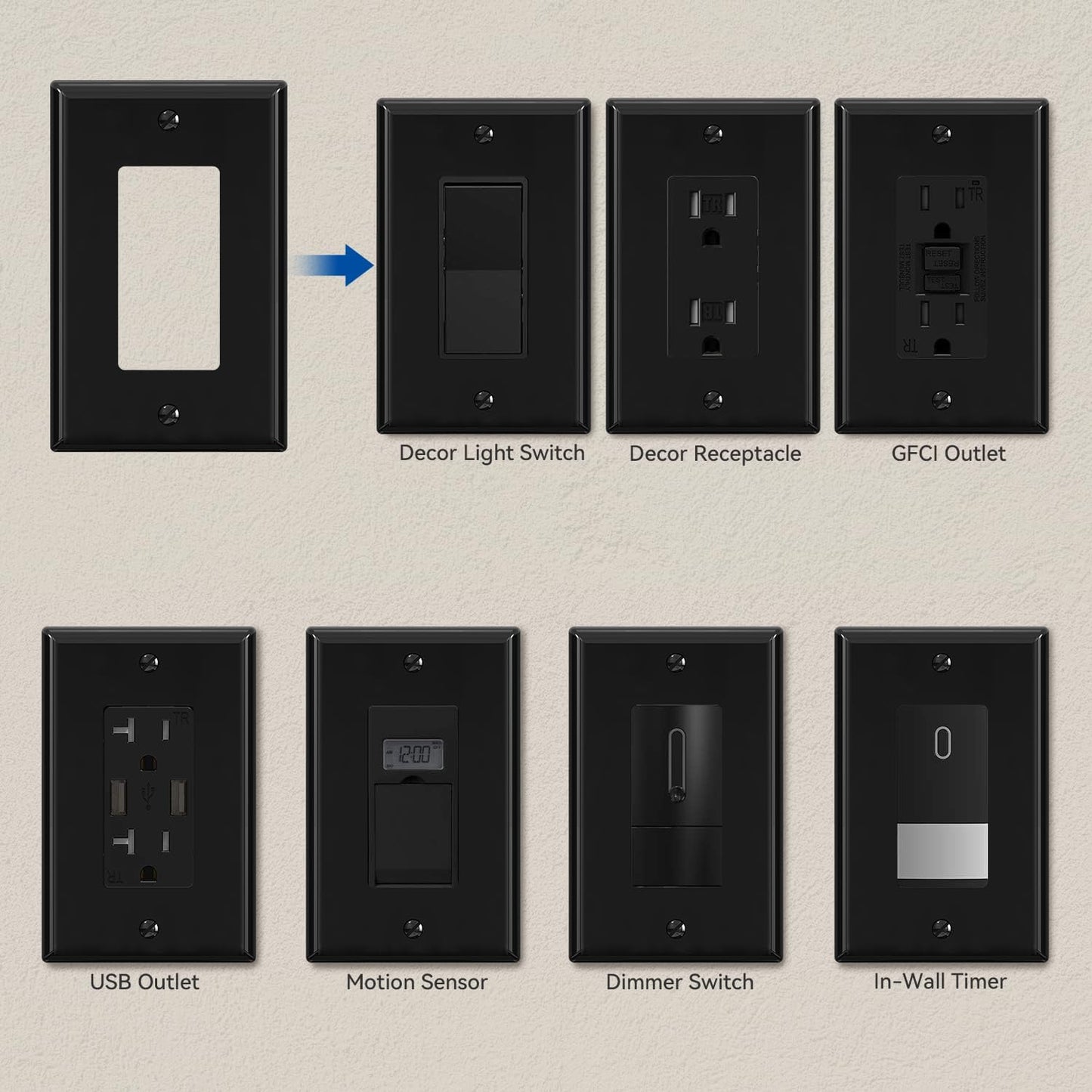 ELEGRP Decorative Receptacle Wall Plate, 1-Gang Mid Size Decorator Covers, Unbreakable Polycarbonate Faceplates for Decorator Device, UL Listed, Screws Included (2 Pack, Glossy Black)