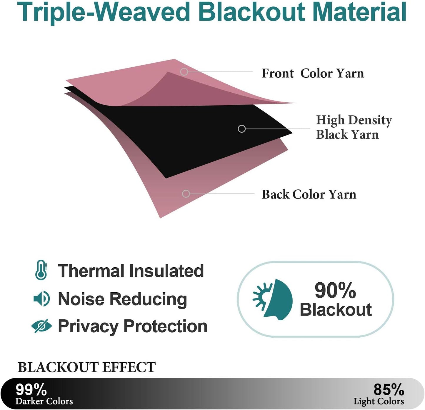 ChrisDowa Grommet Room Darkening Curtains for Bedroom and Living Room - 2 Panels Set Thermal Insulated Blackout Curtains (Pink, 38W x 45L)